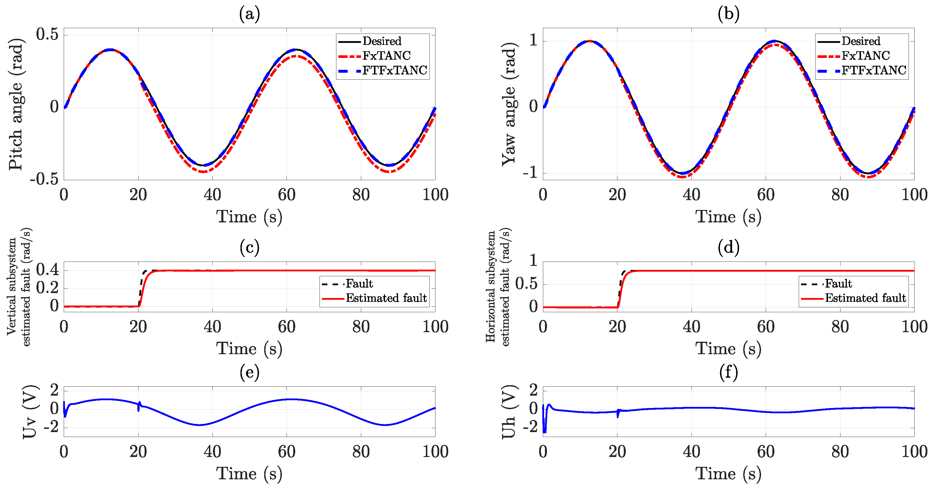Drones 08 00467 g007