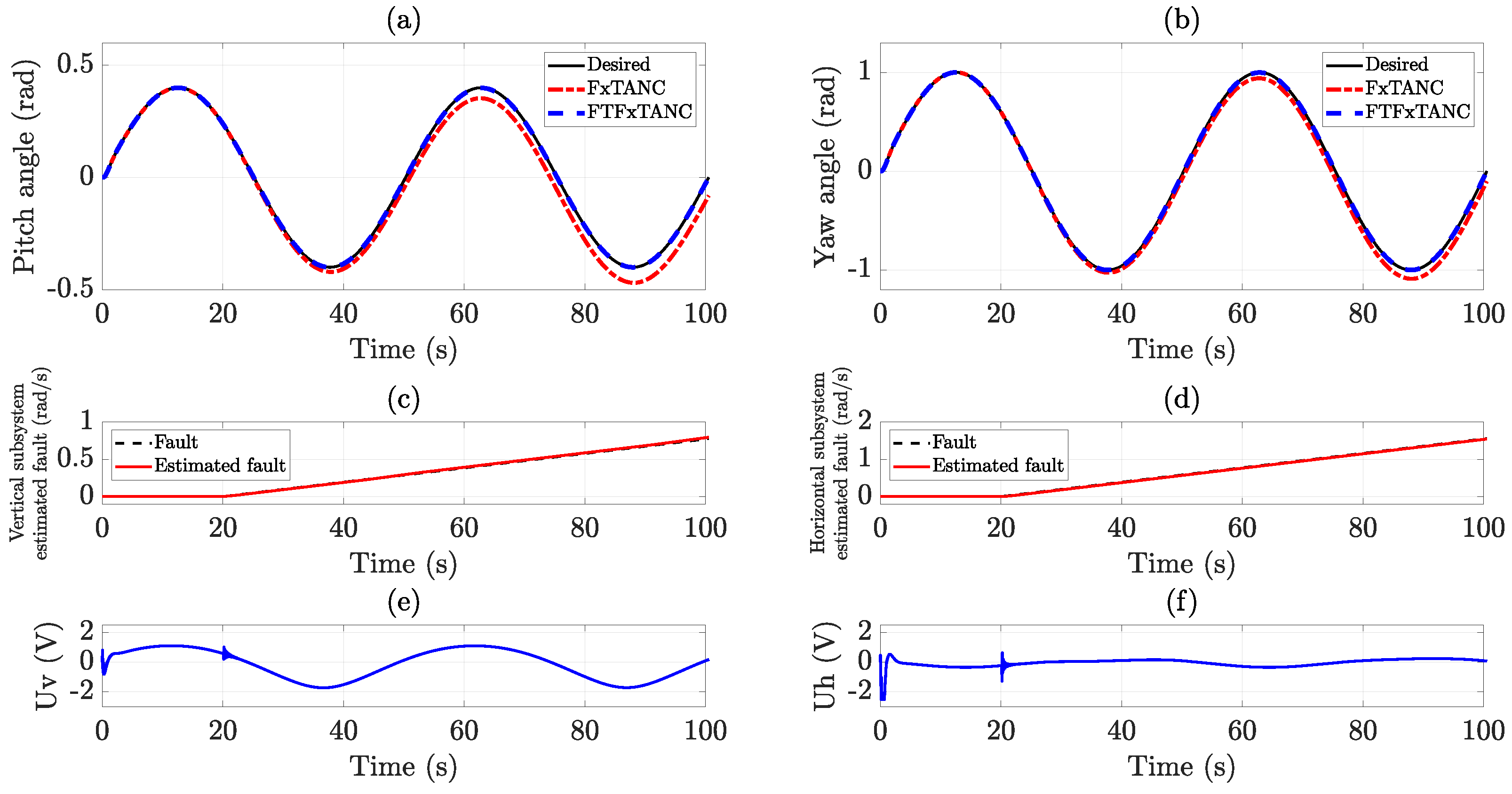 Drones 08 00467 g008