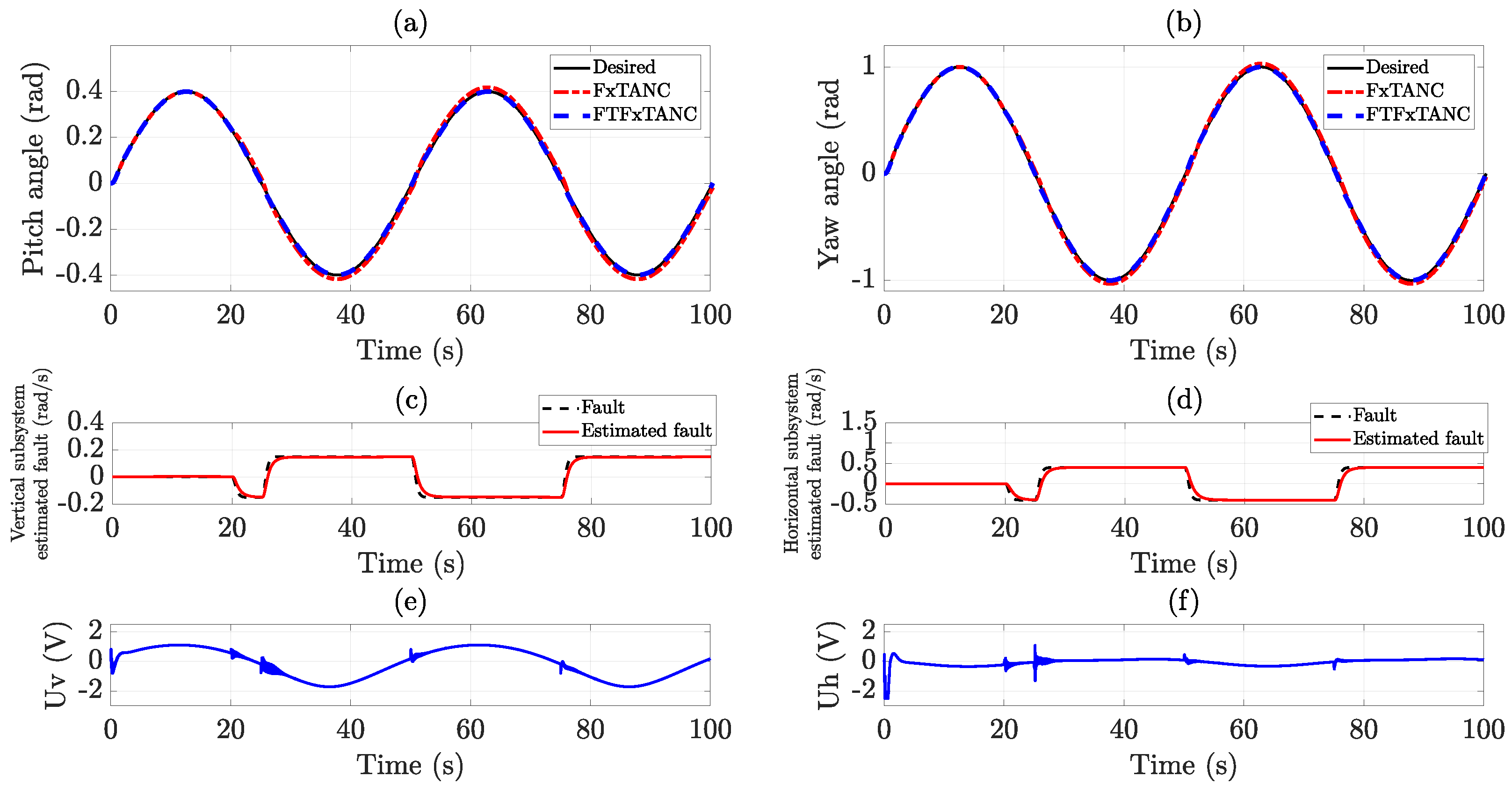 Drones 08 00467 g009