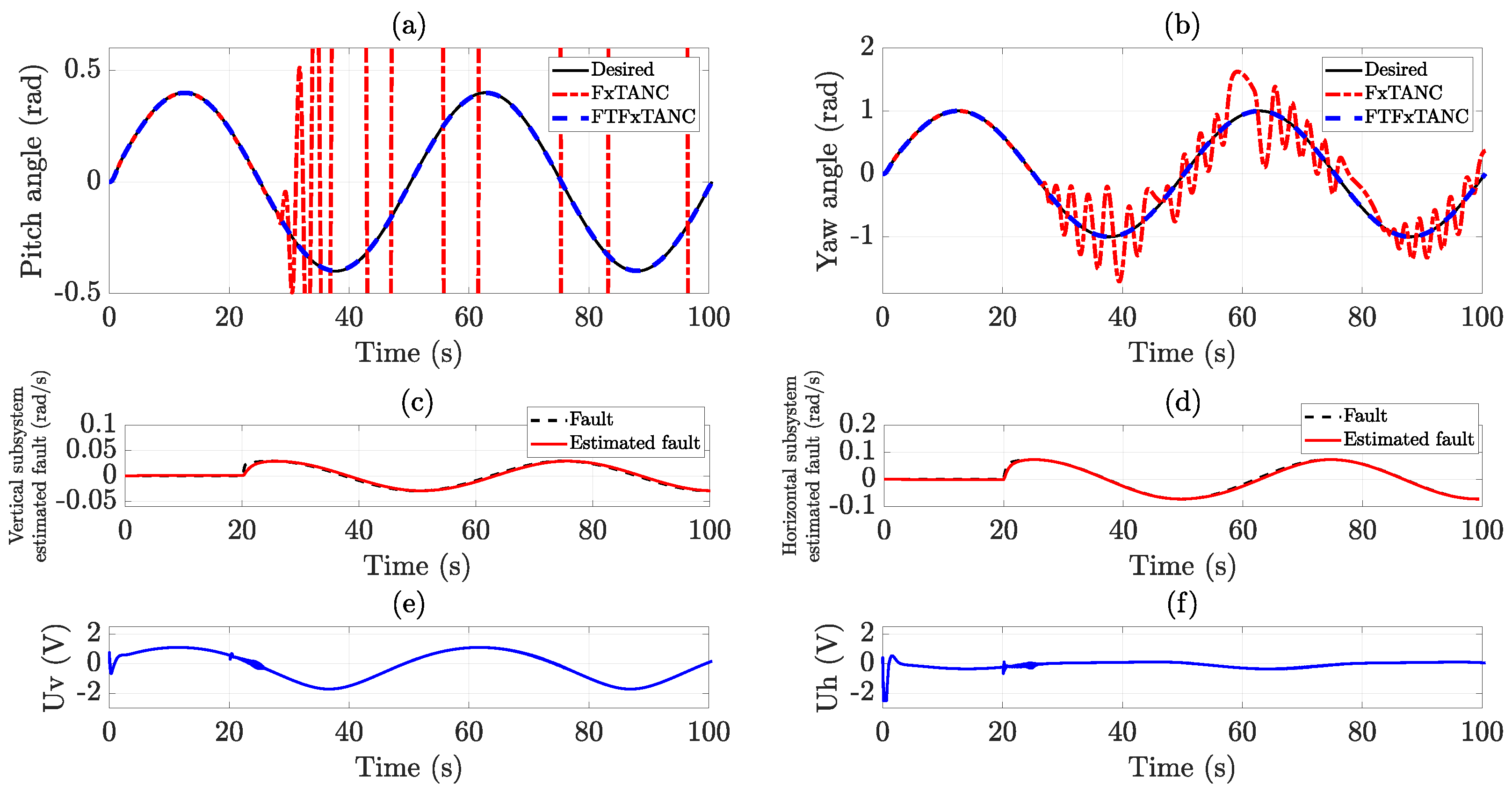 Drones 08 00467 g010