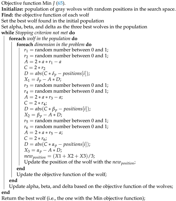 Drones 08 00467 i001