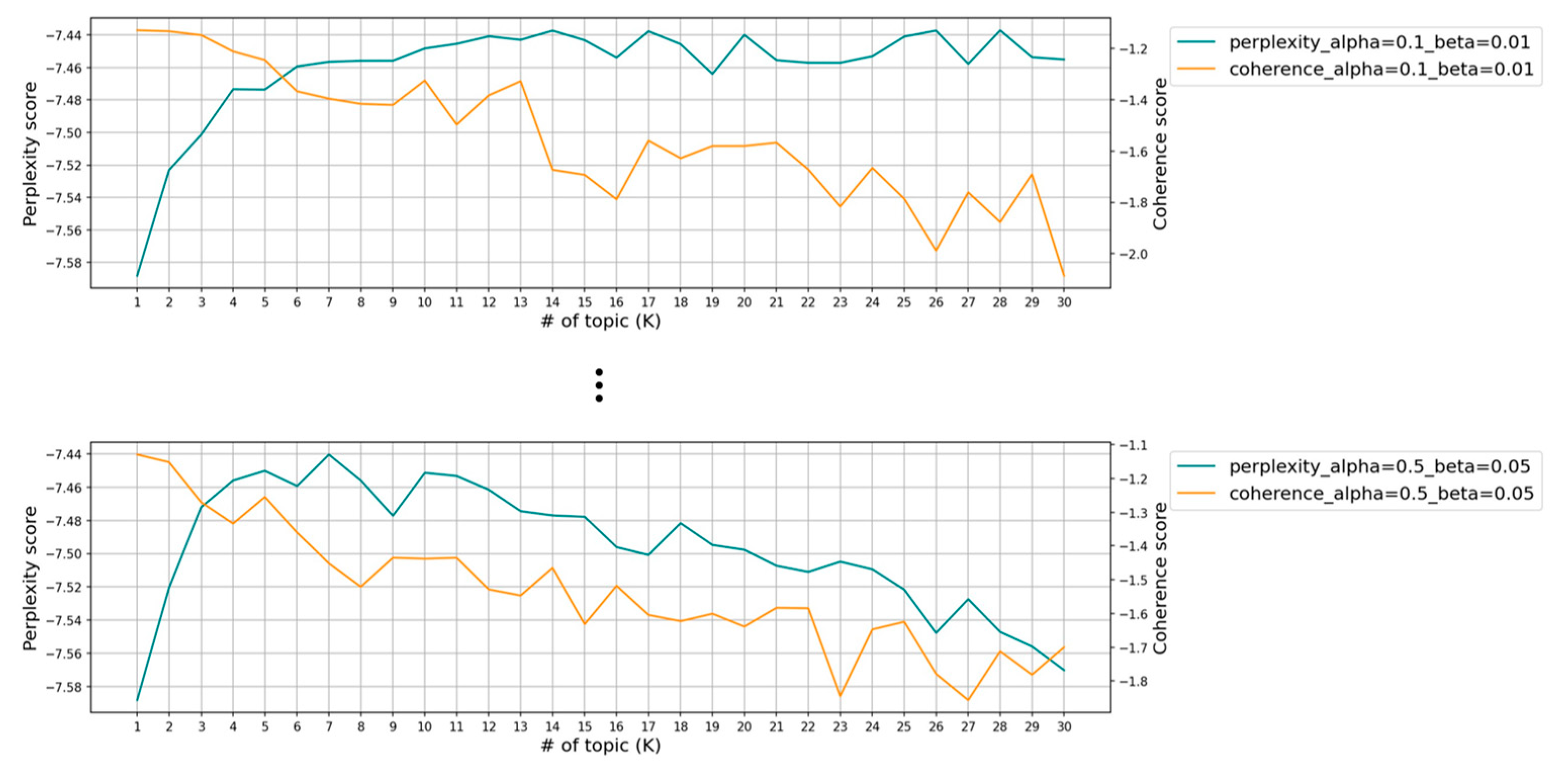 Drones 08 00468 g005