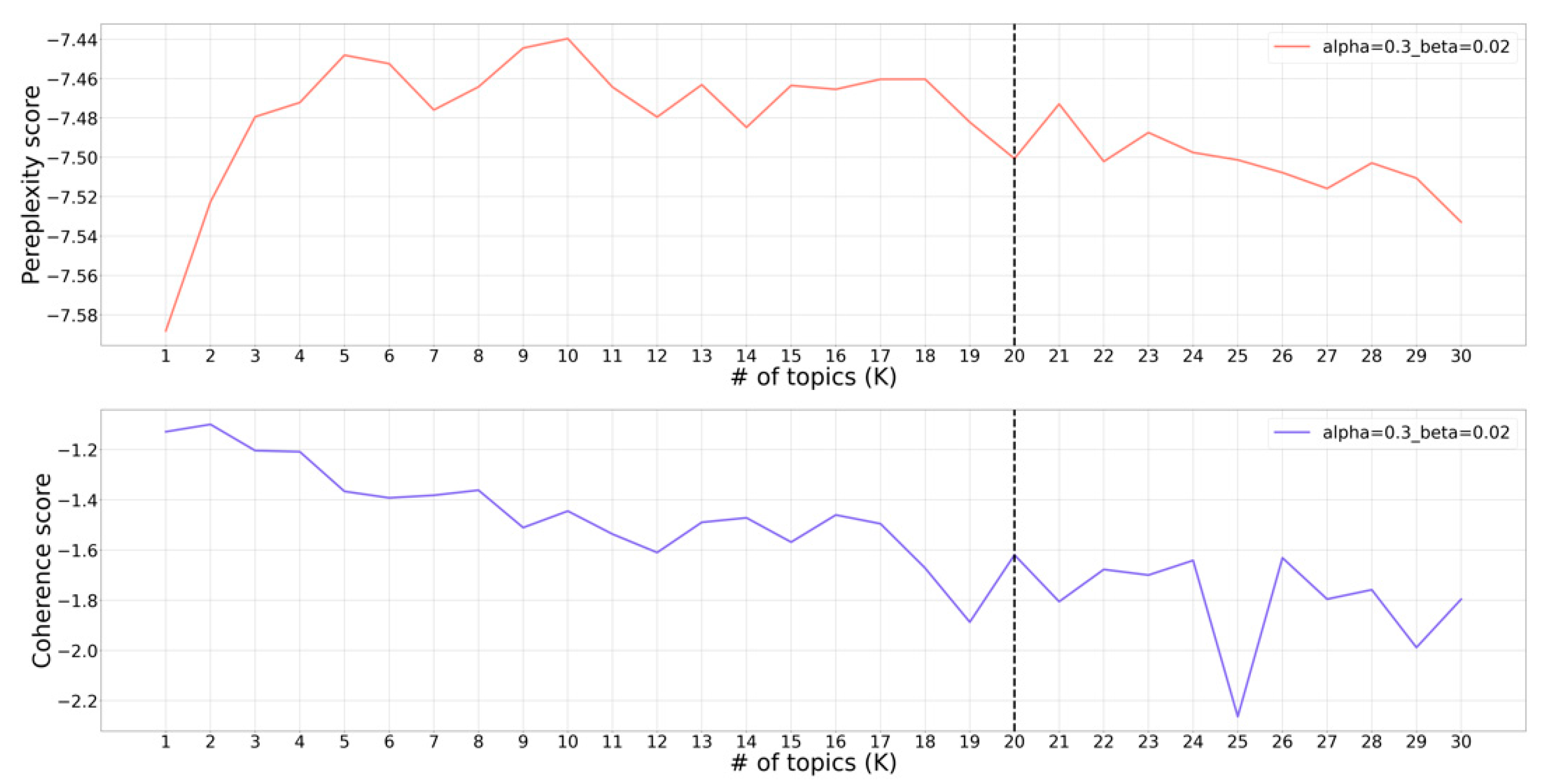 Drones 08 00468 g009