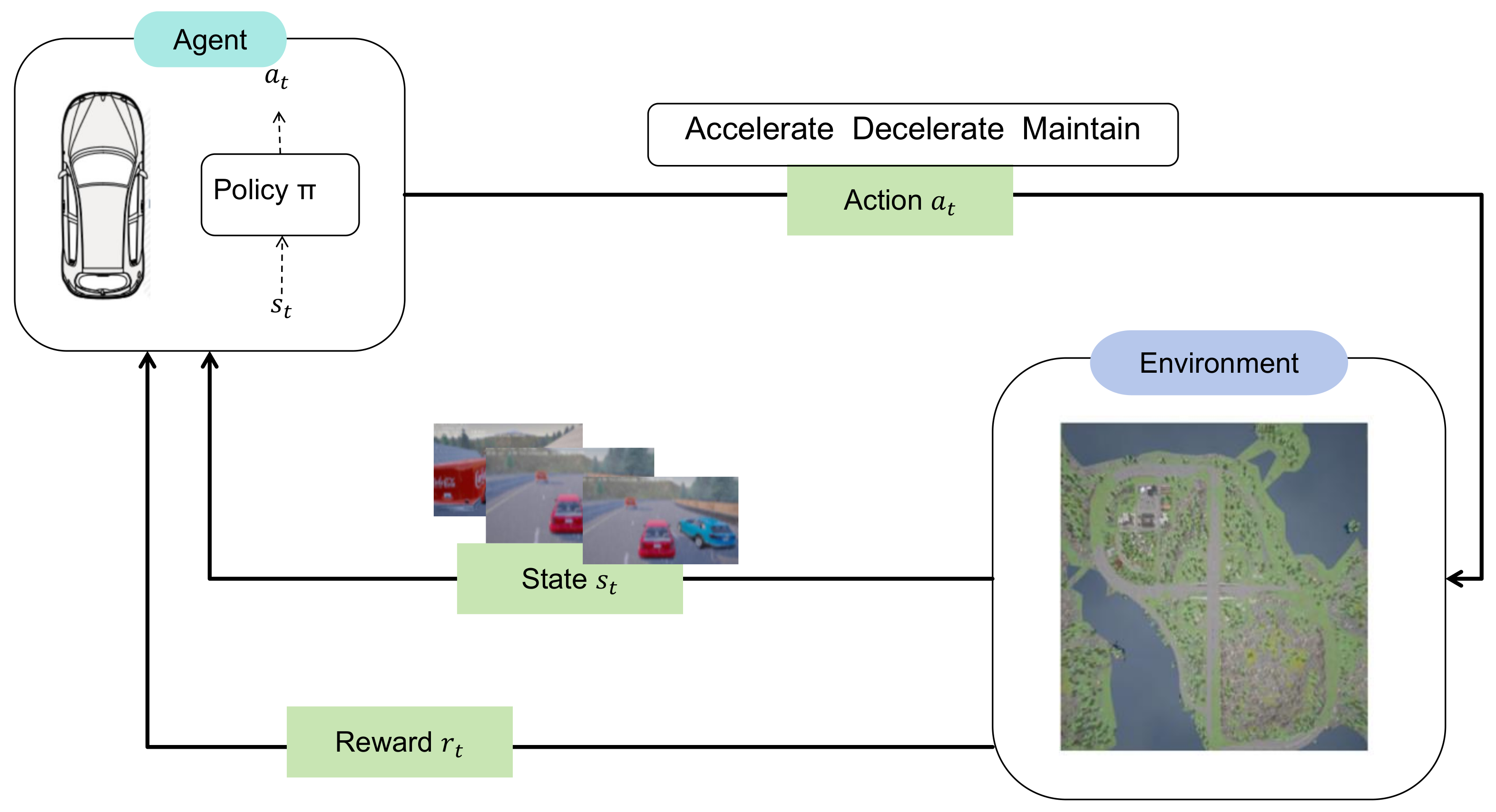 Drones 08 00470 g002