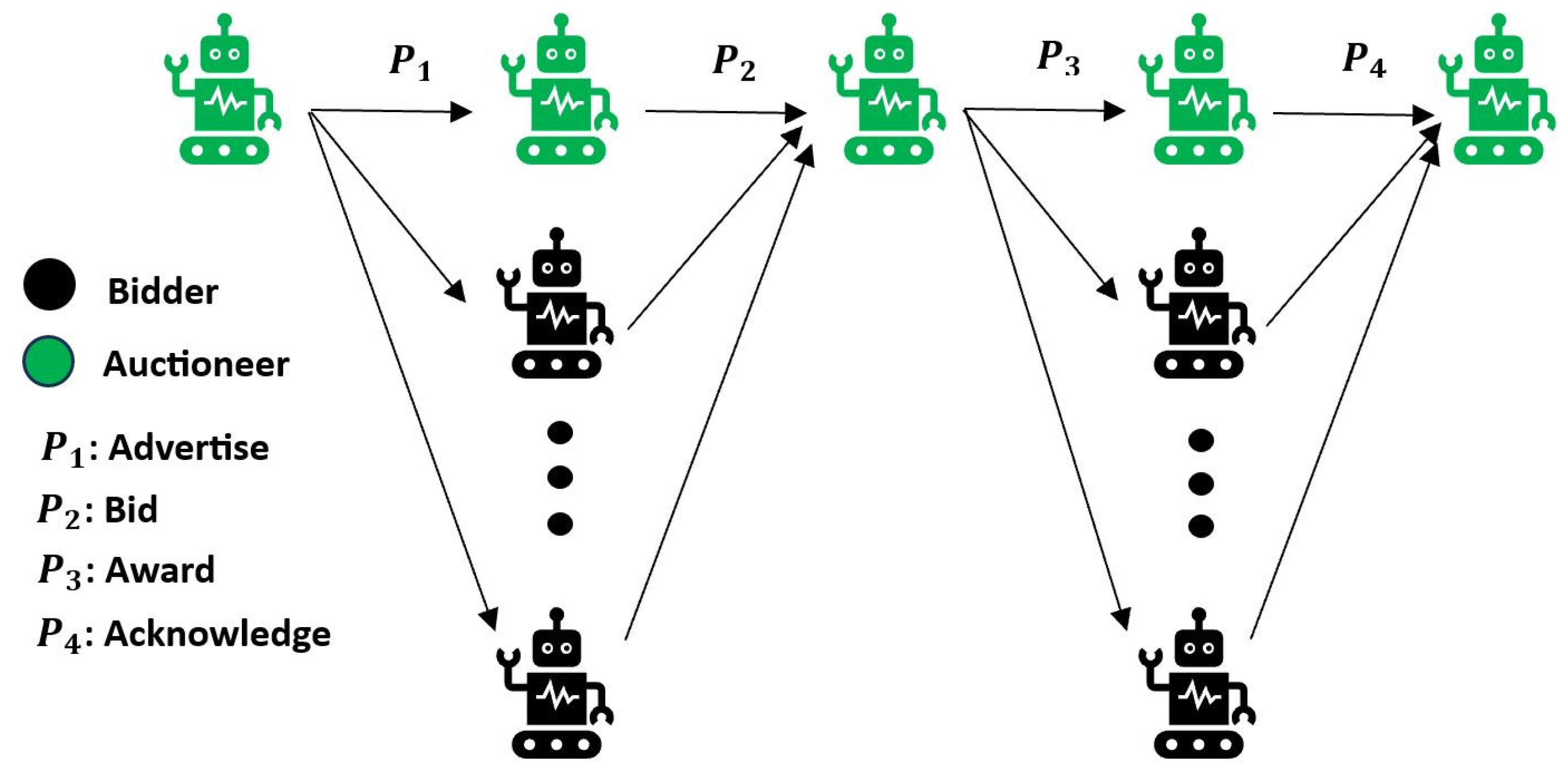 Drones 08 00473 g001