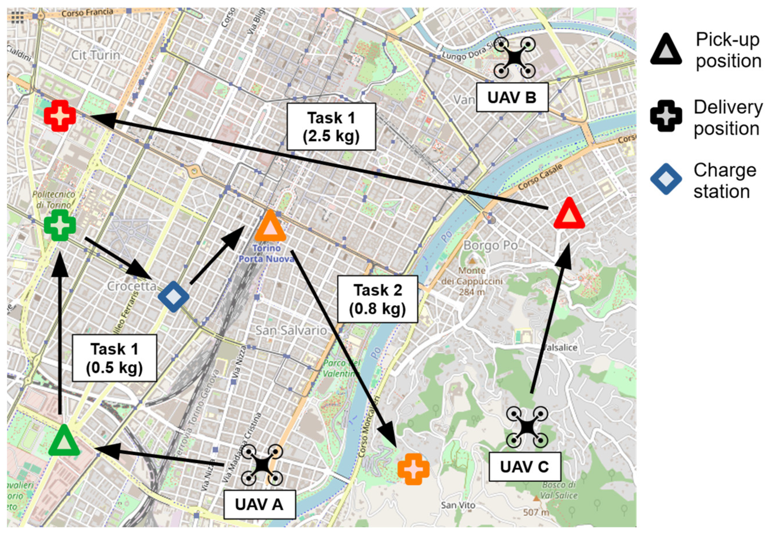 Drones 08 00473 g002