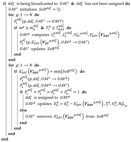 Drones 08 00473 i002