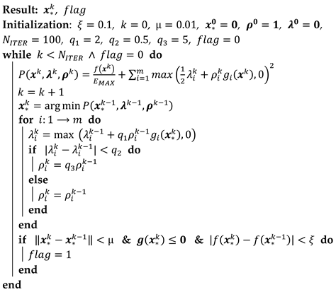 Drones 08 00473 i004