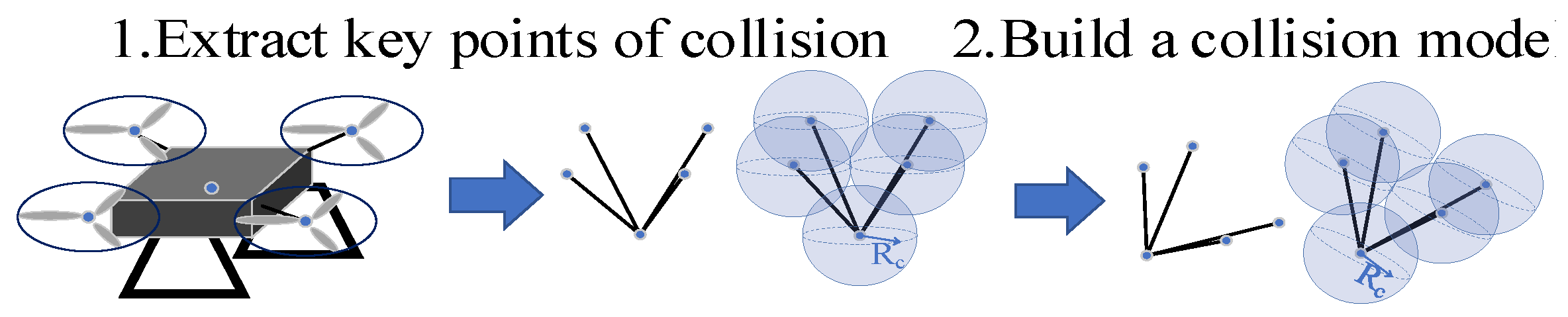 Drones 08 00475 g001