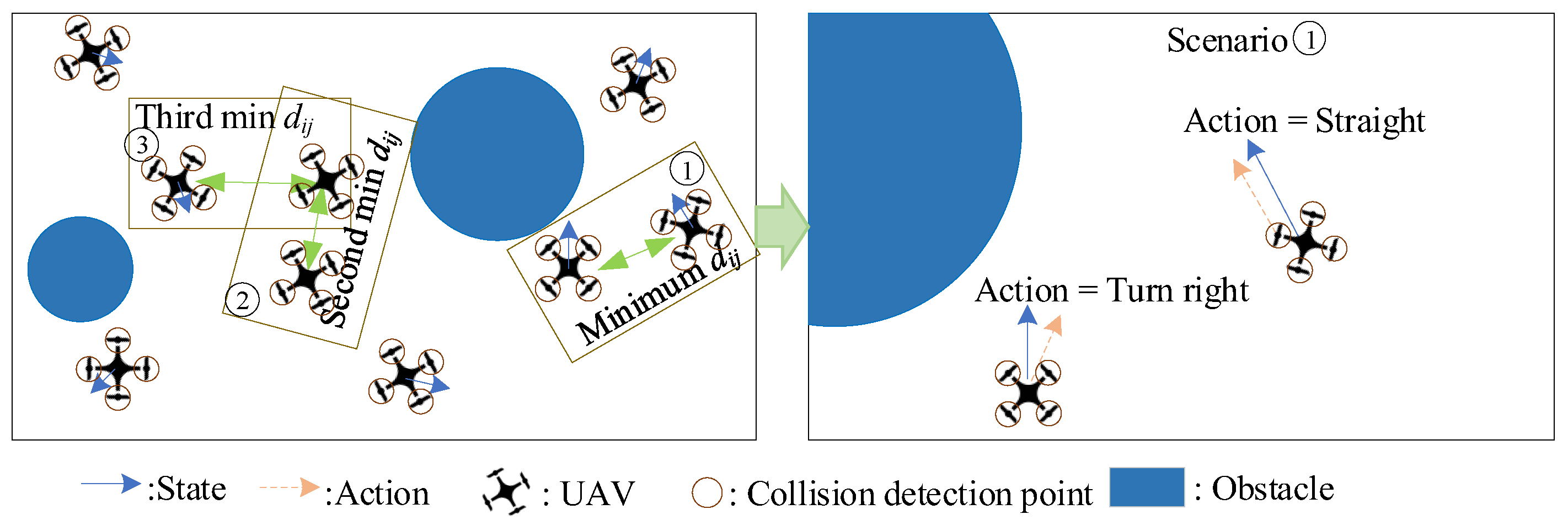 Drones 08 00475 g006
