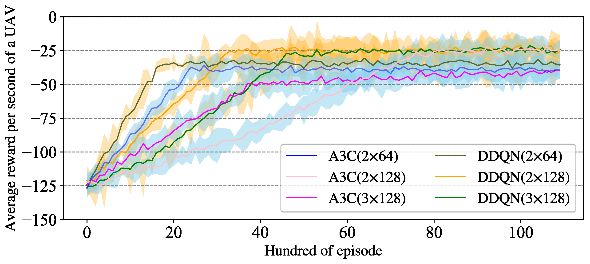 Drones 08 00475 g008