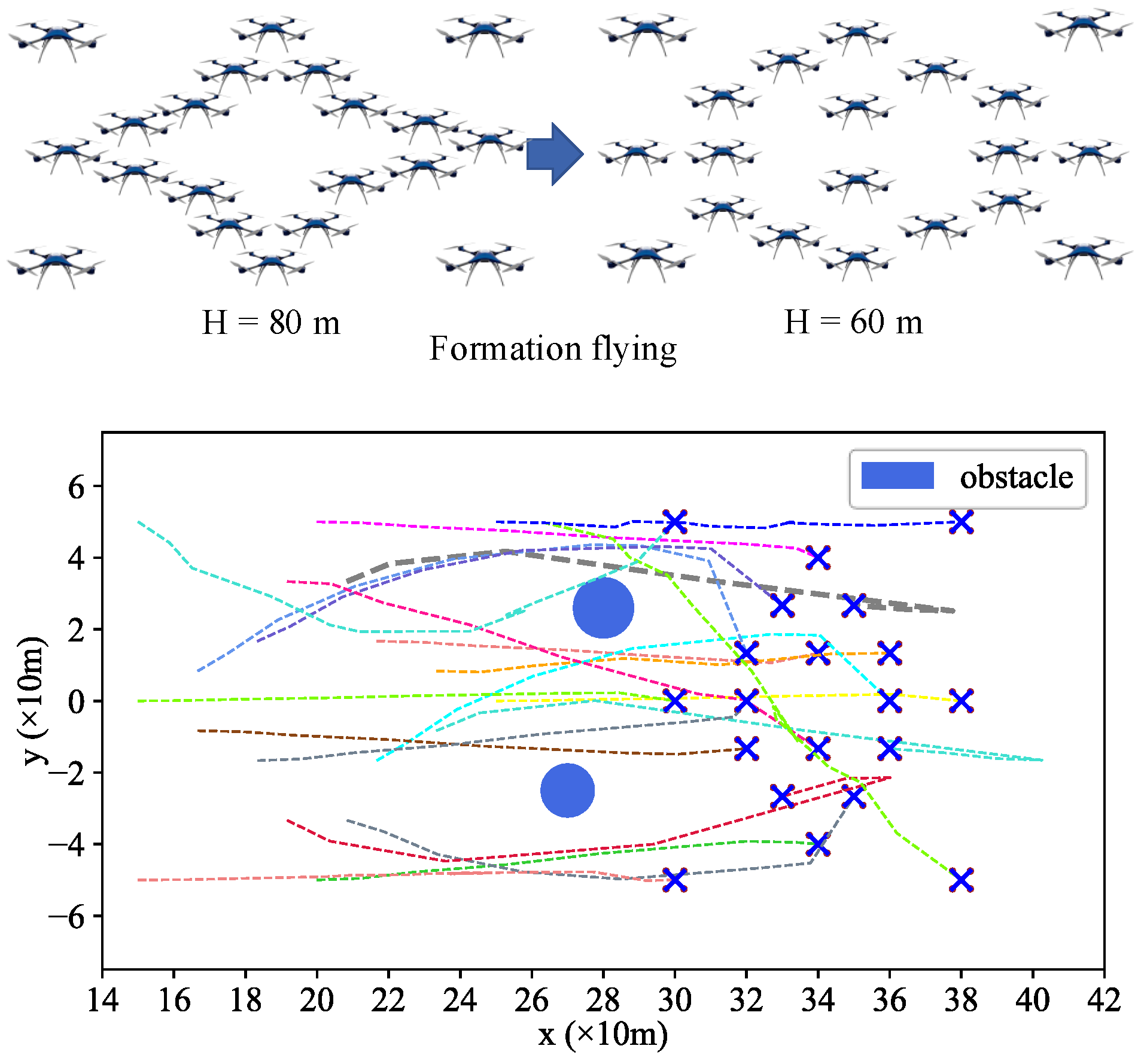 Drones 08 00475 g014