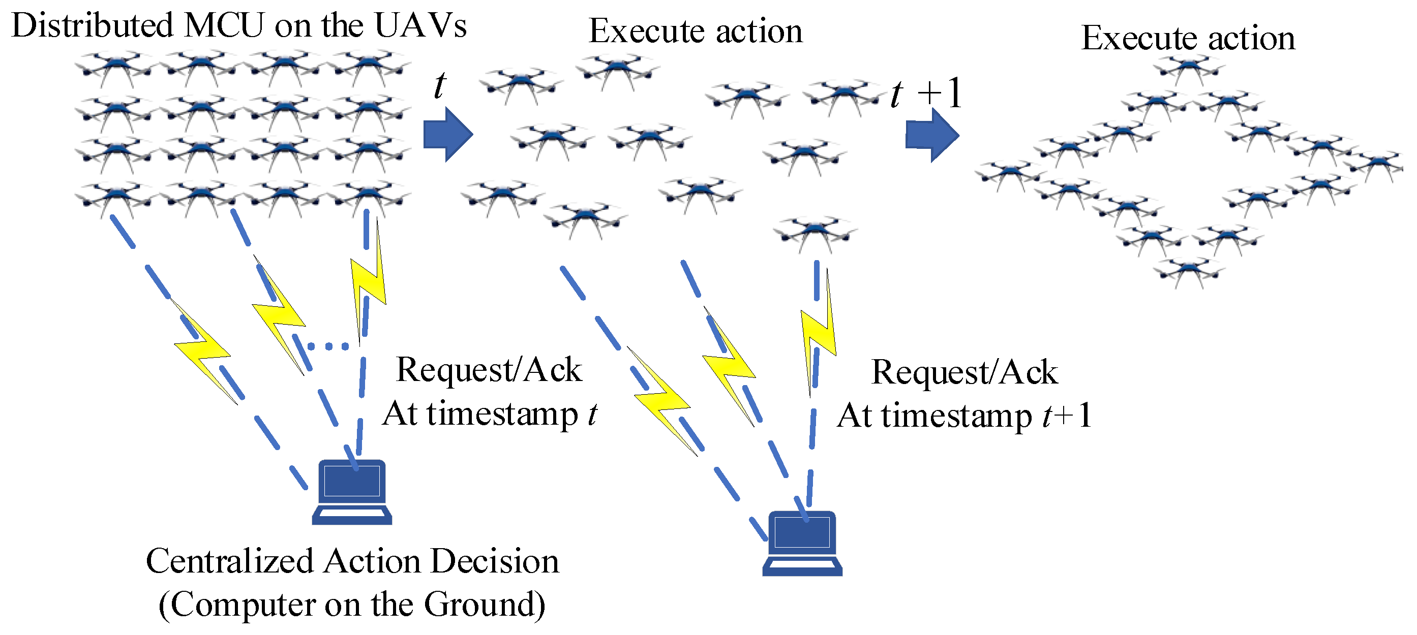 Drones 08 00475 g021
