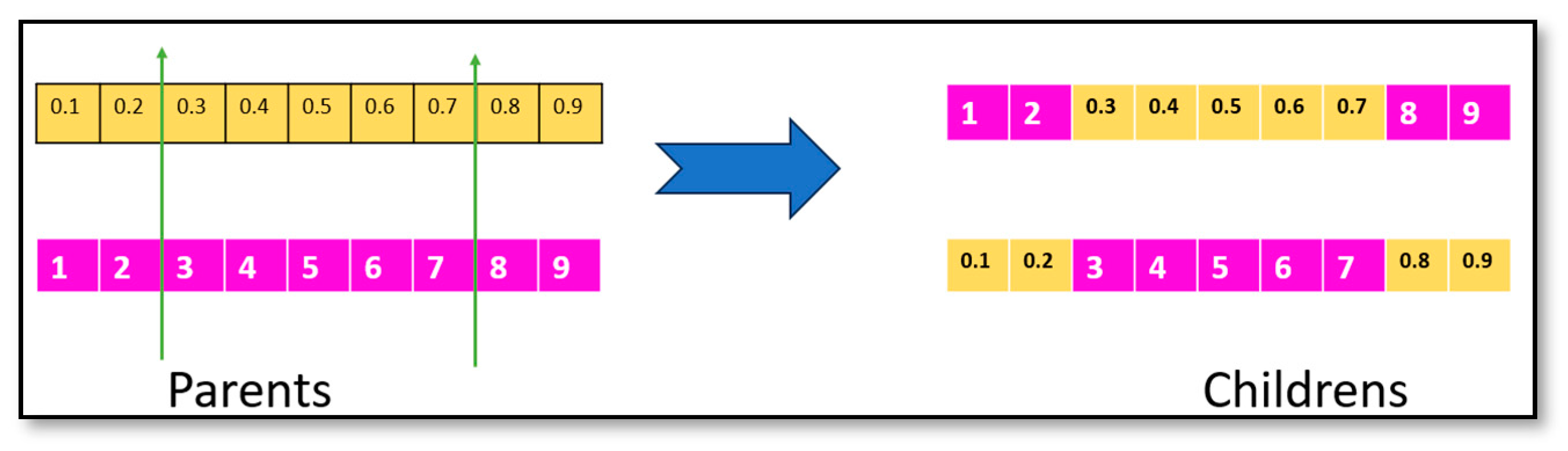Drones 08 00477 g0a1