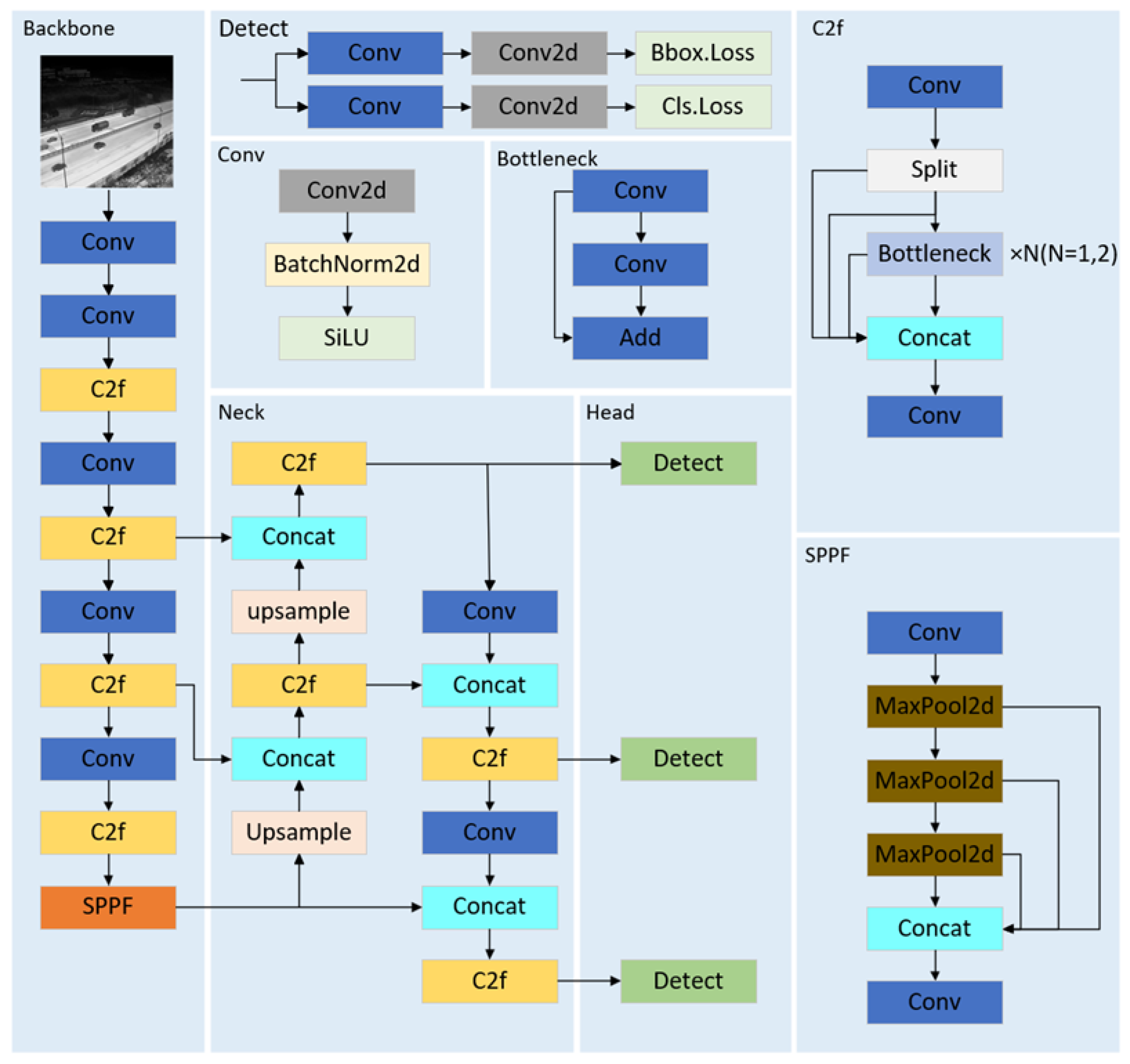 Drones 08 00479 g001