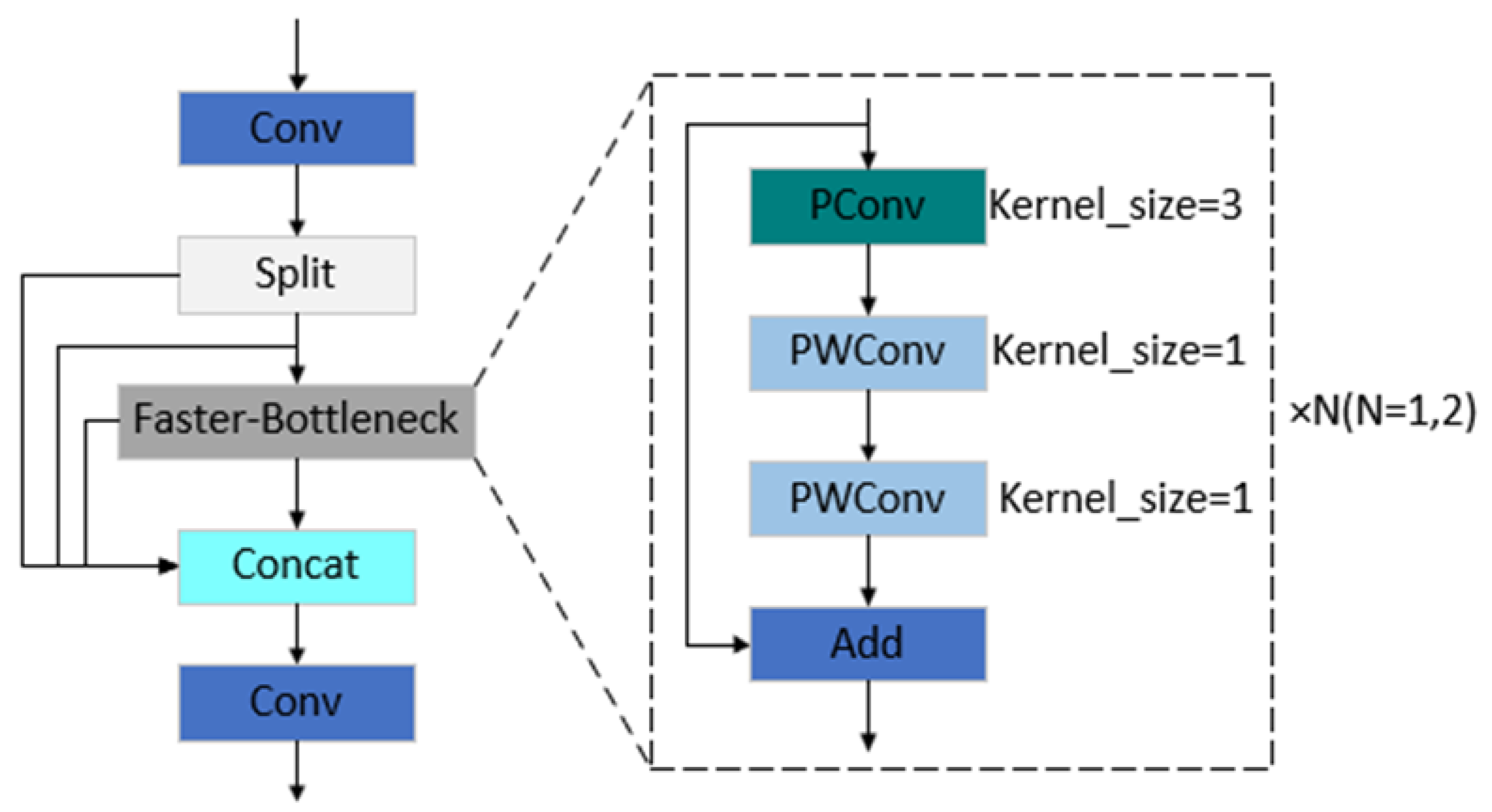 Drones 08 00479 g003