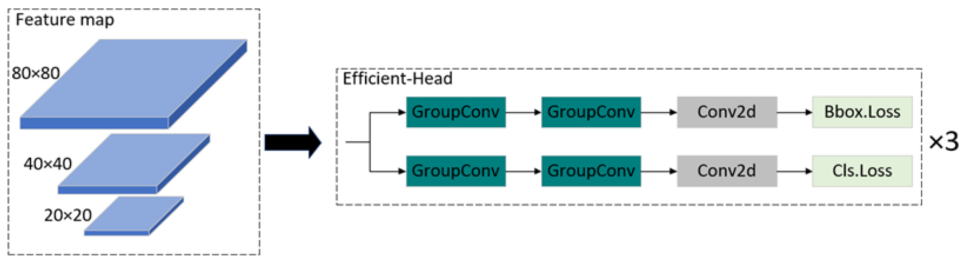 Drones 08 00479 g007