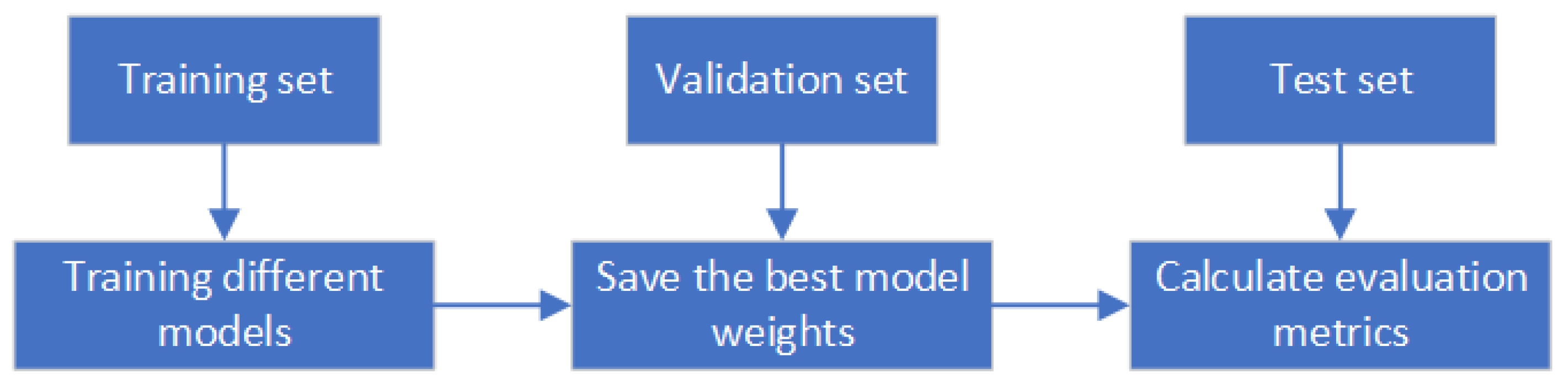 Drones 08 00479 g011