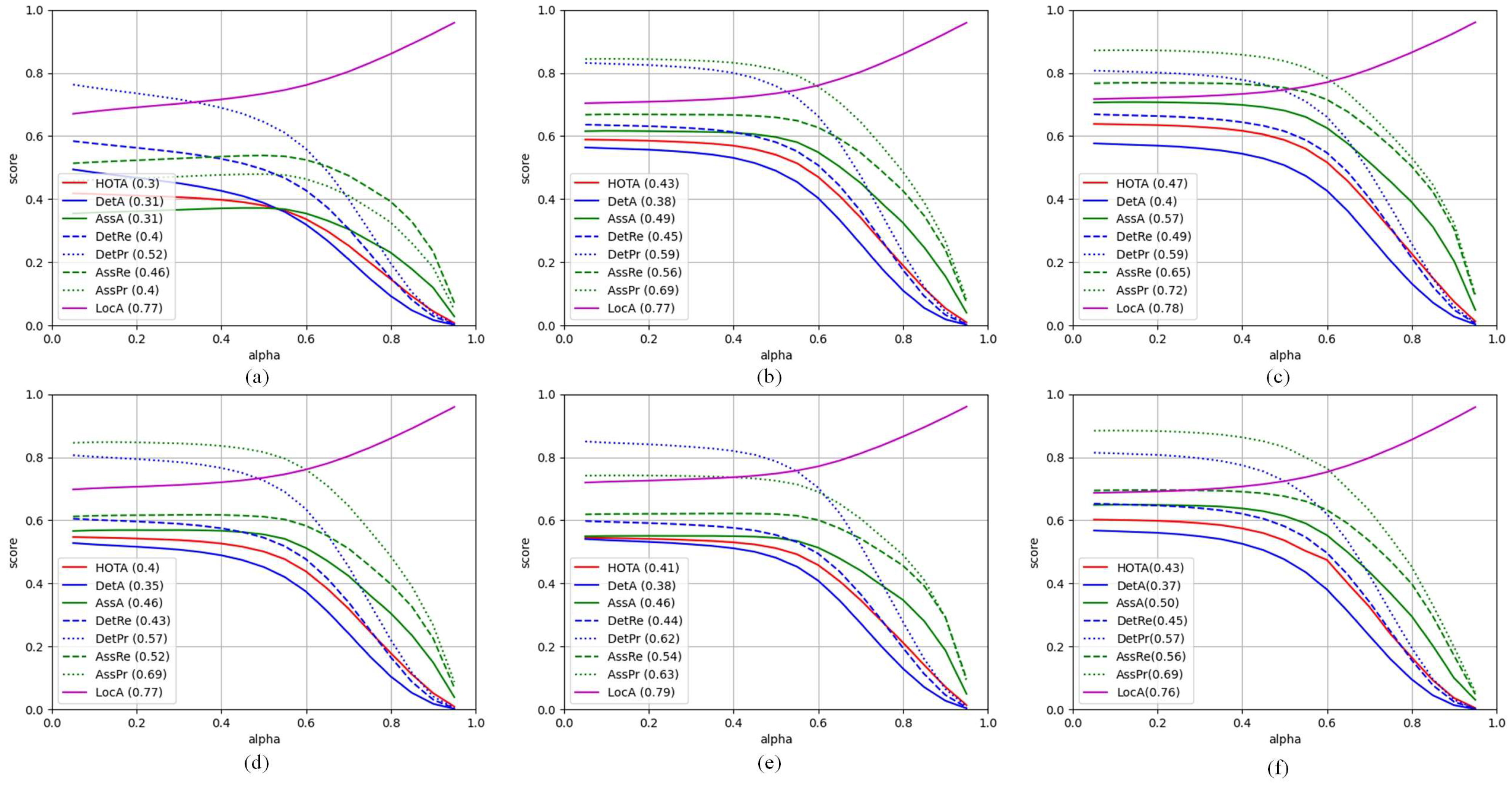 Drones 08 00480 g006