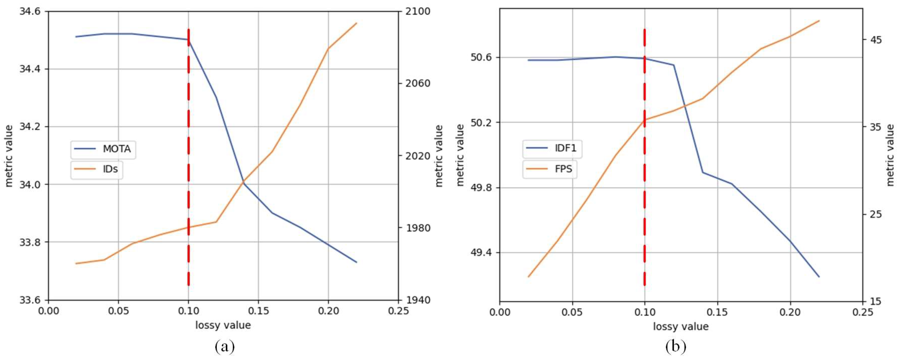 Drones 08 00480 g008