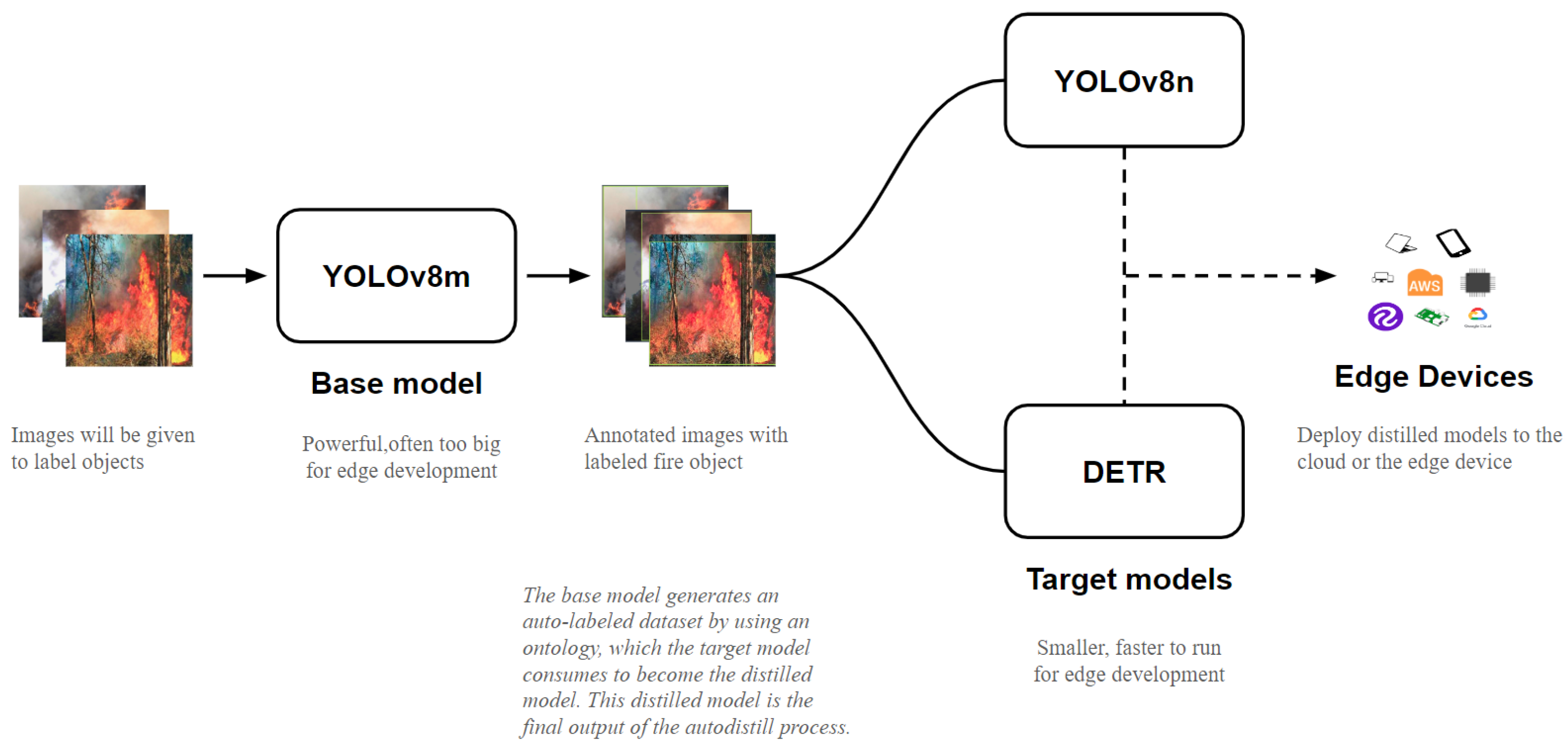 Drones 08 00483 g003