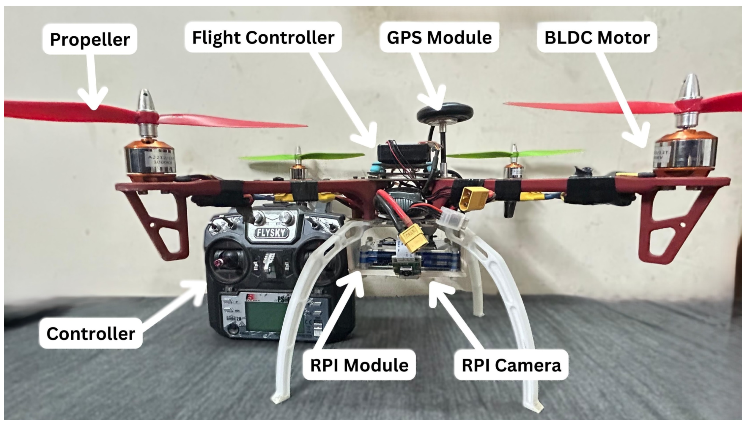 Drones 08 00483 g004