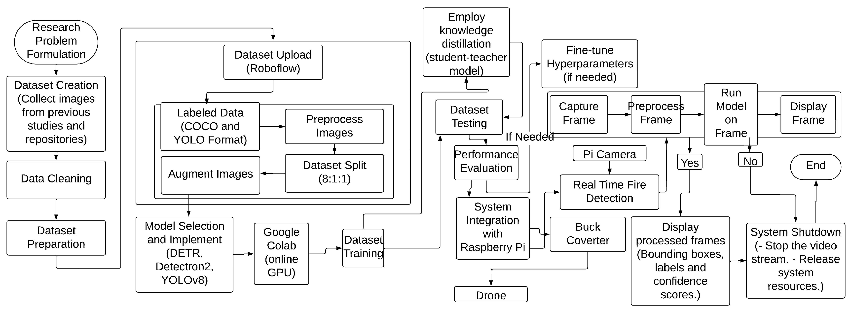 Drones 08 00483 g008