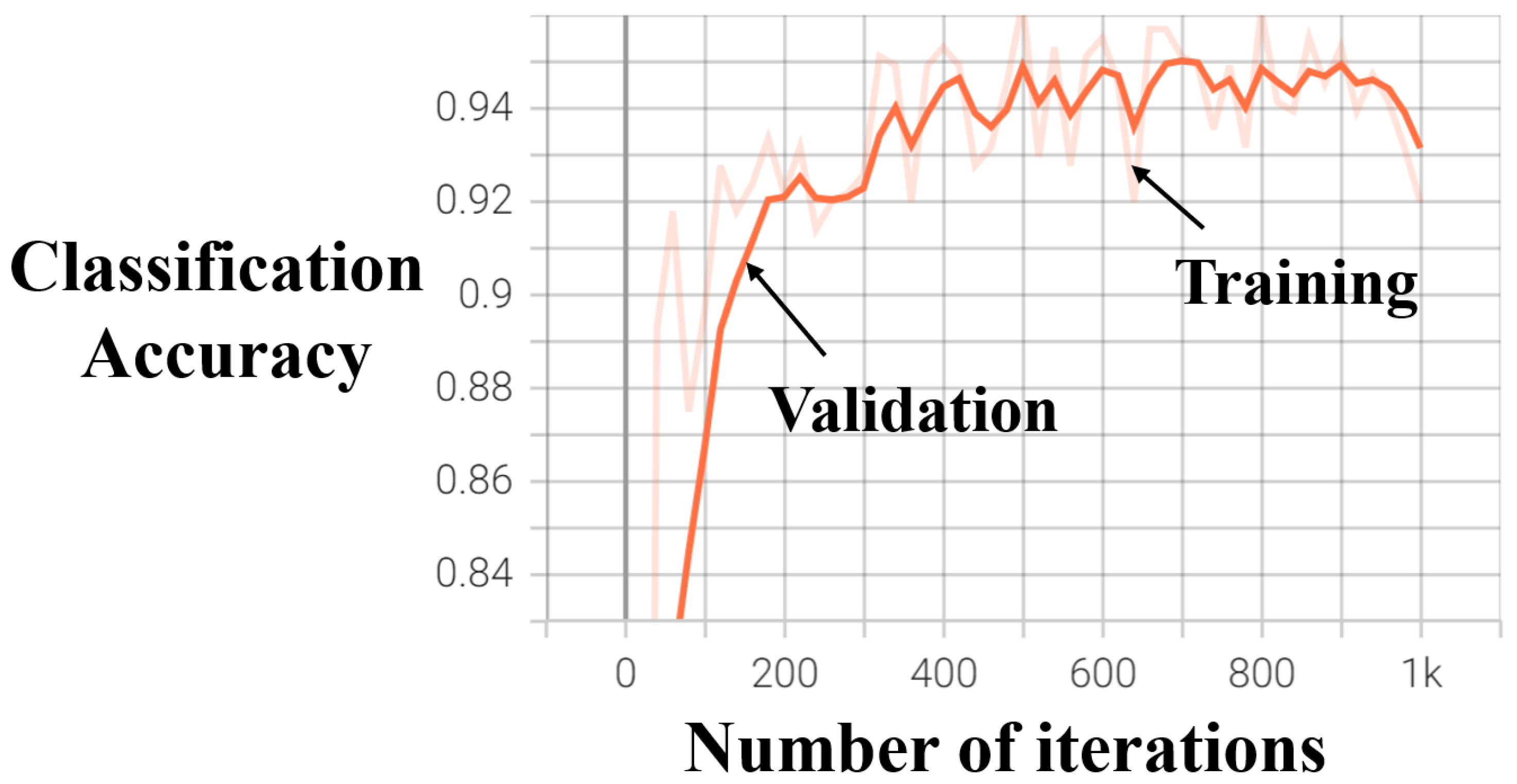 Drones 08 00483 g009