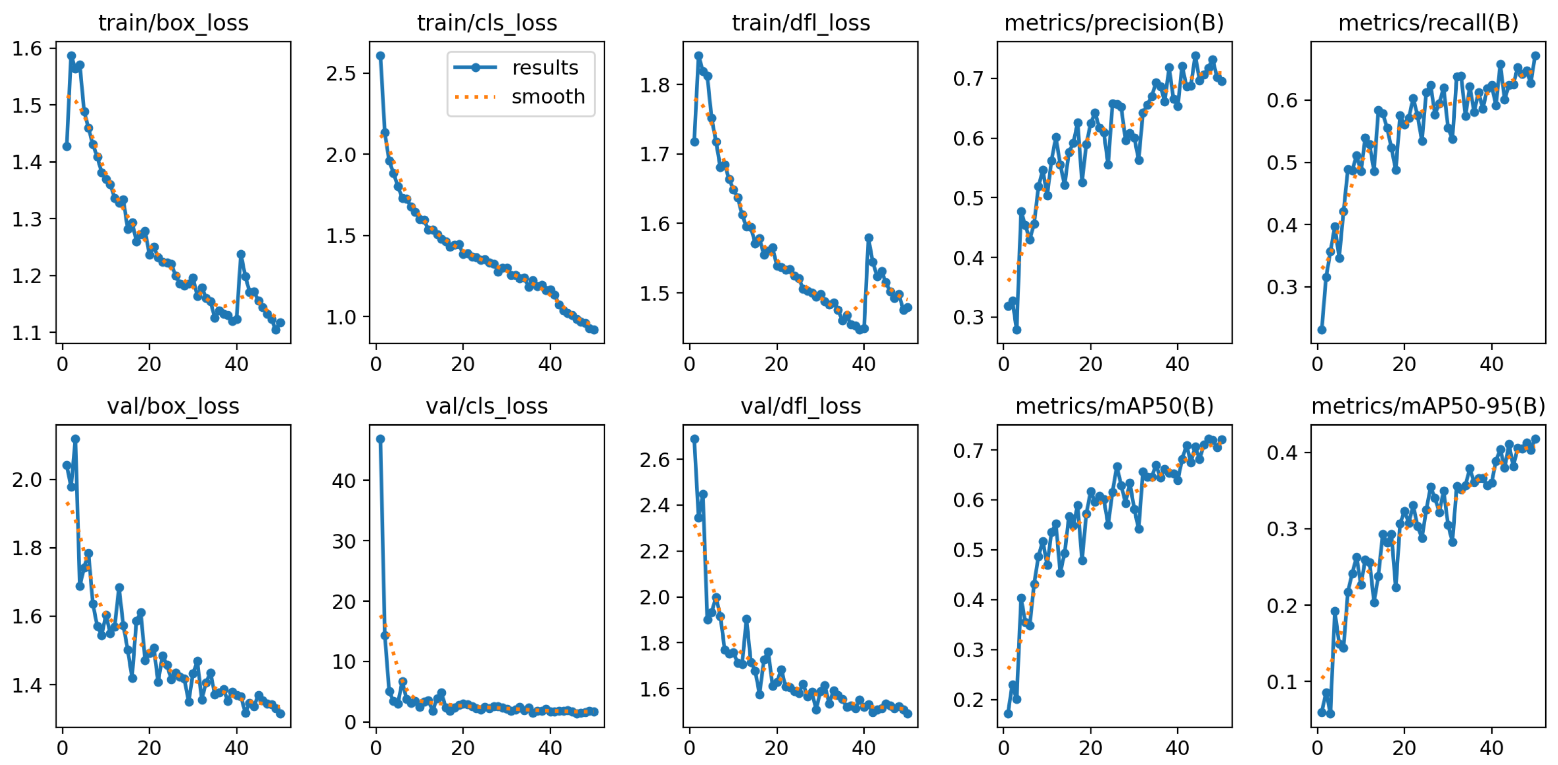 Drones 08 00483 g012