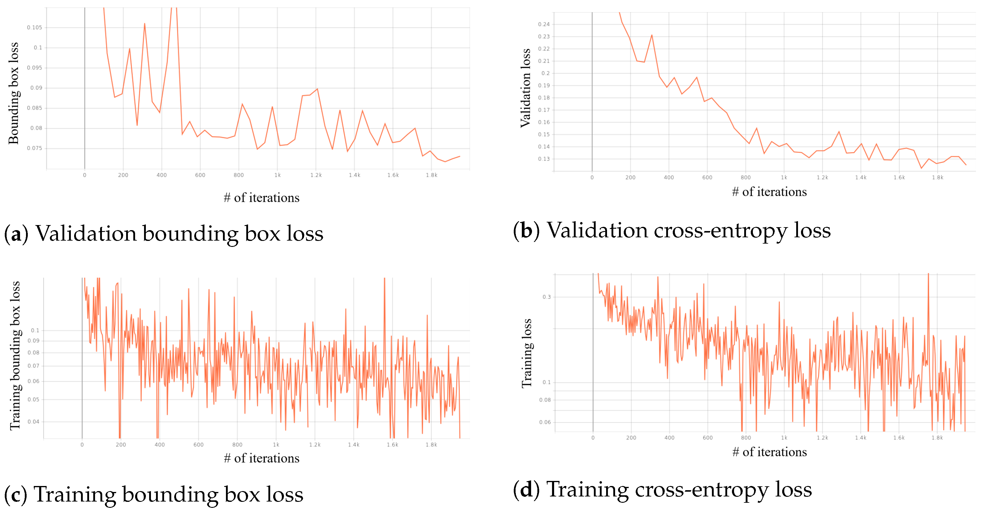 Drones 08 00483 g013