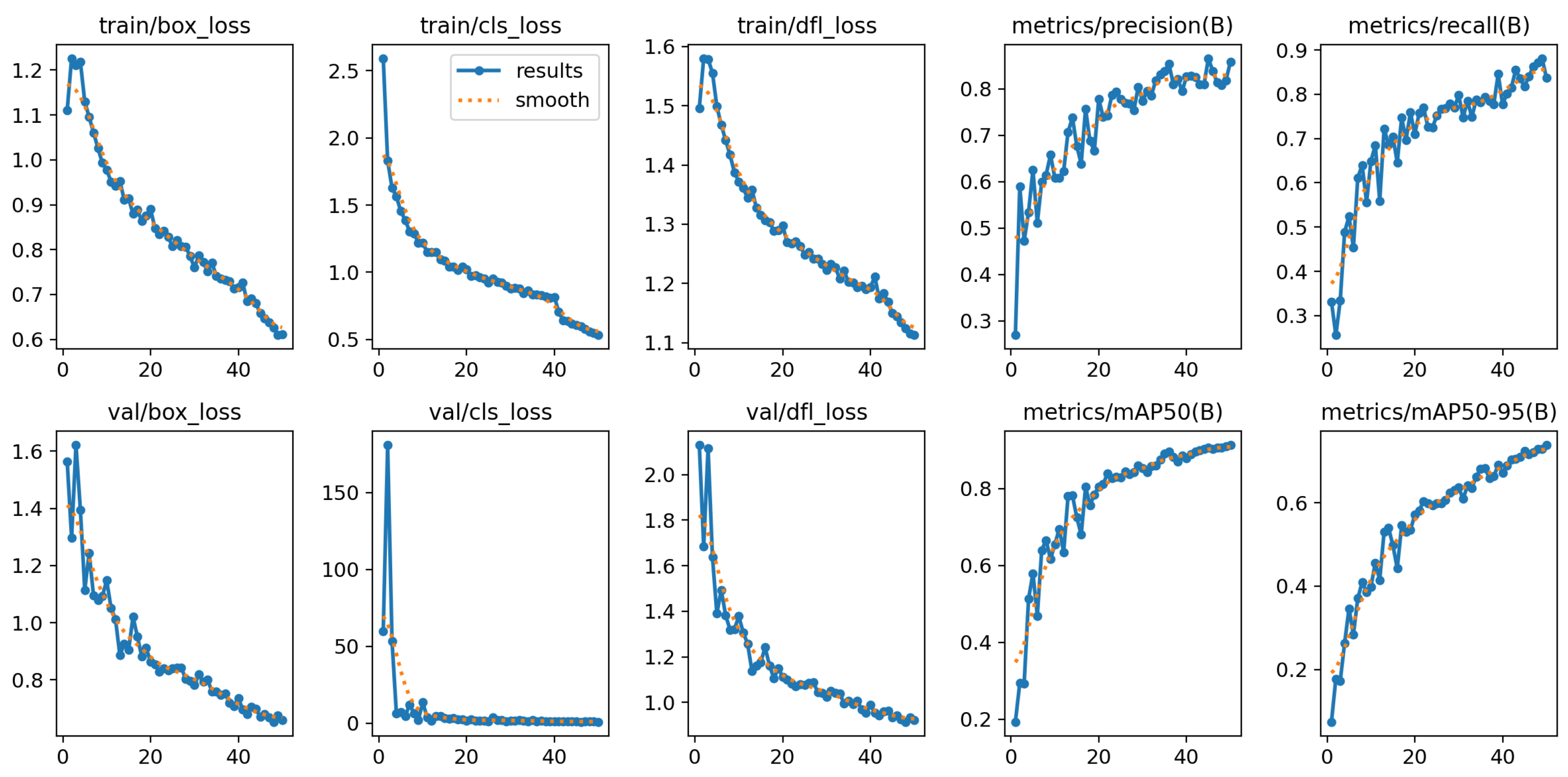 Drones 08 00483 g017