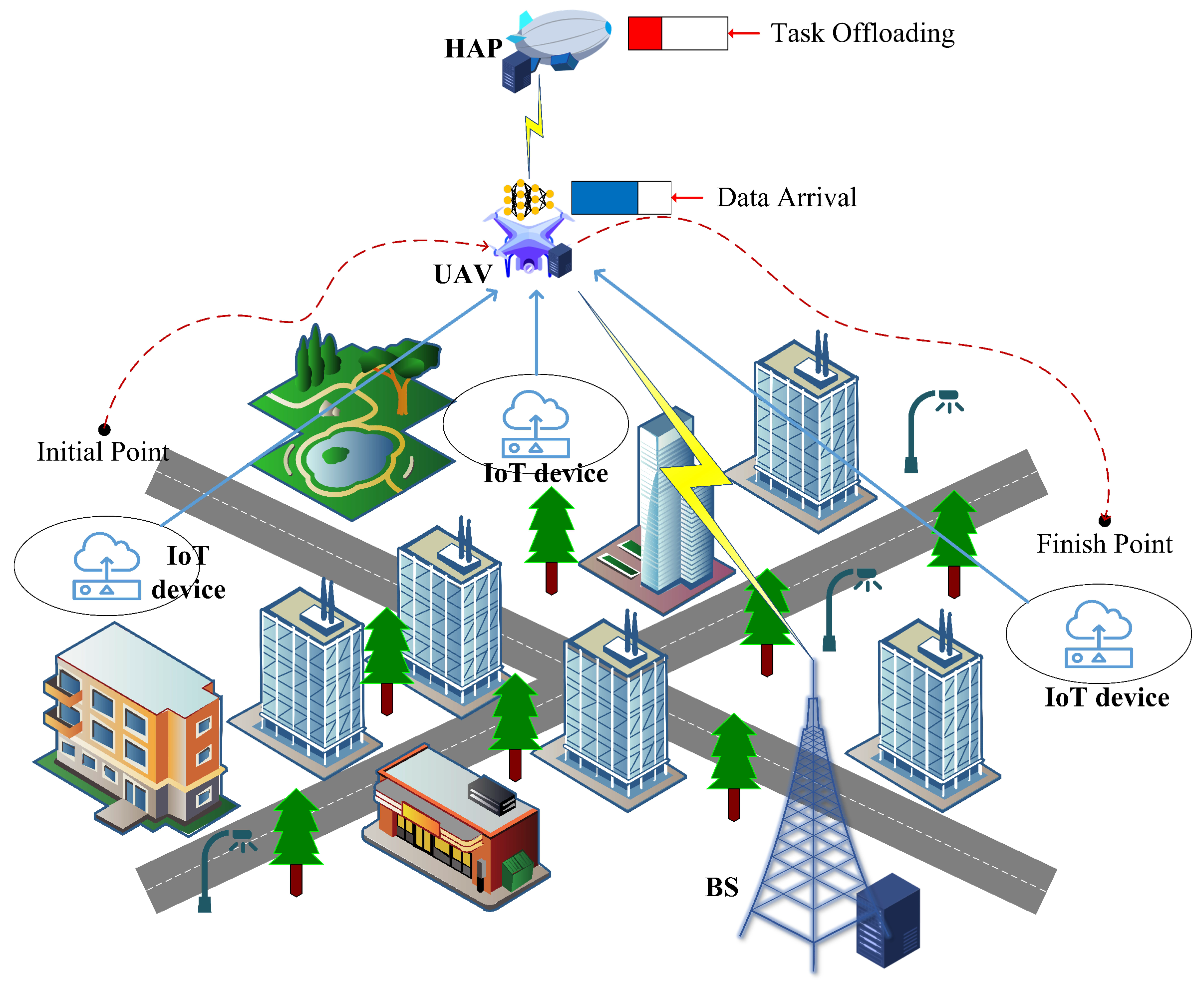 Drones 08 00485 g001