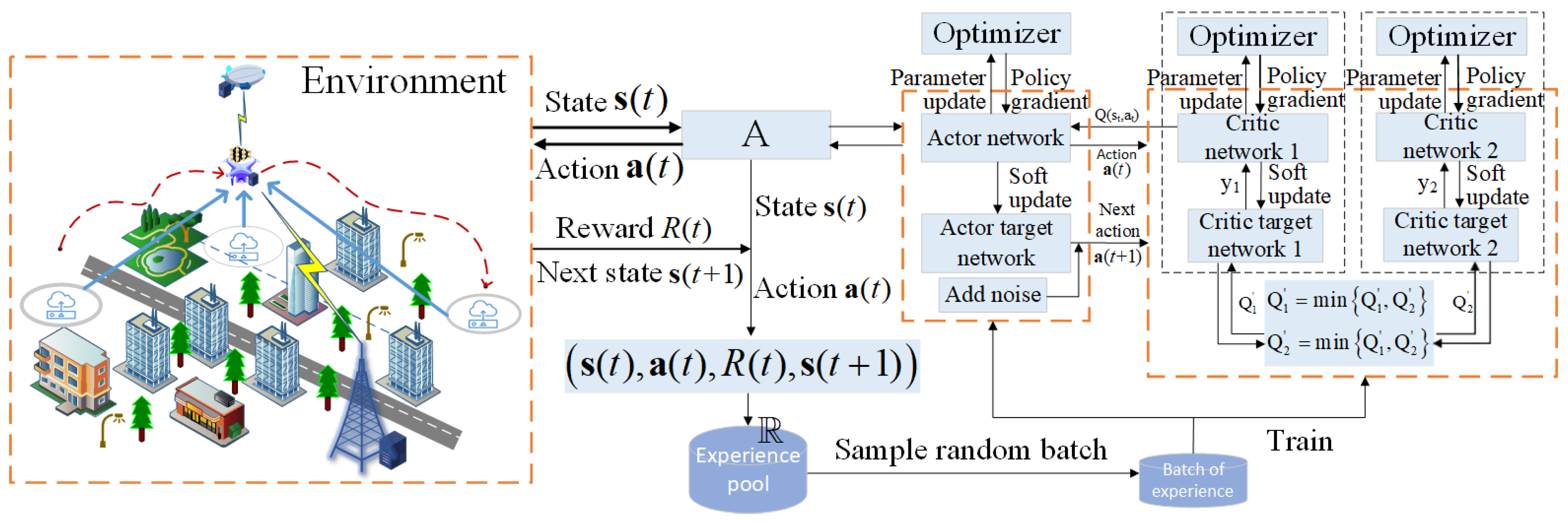 Drones 08 00485 g002