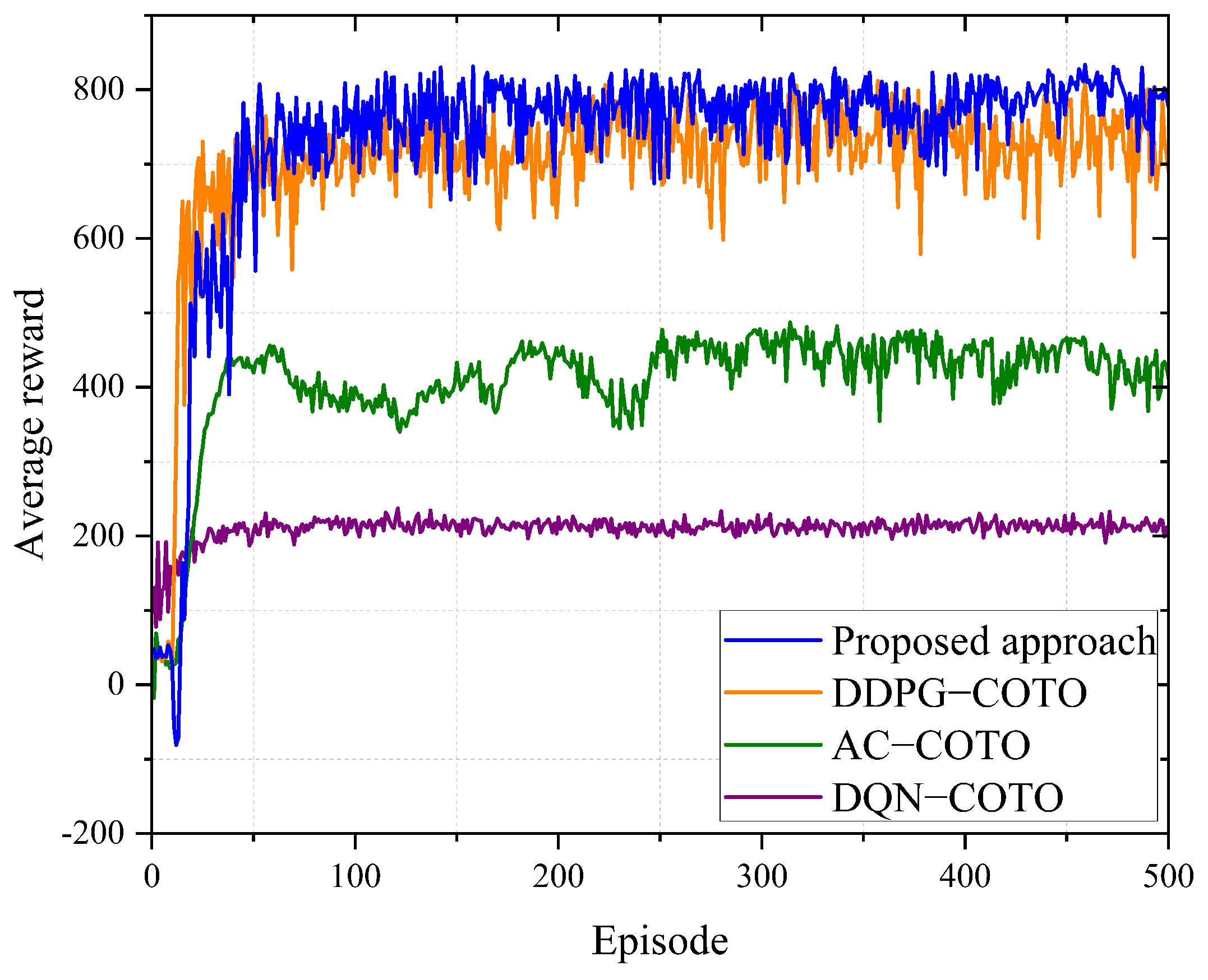 Drones 08 00485 g003