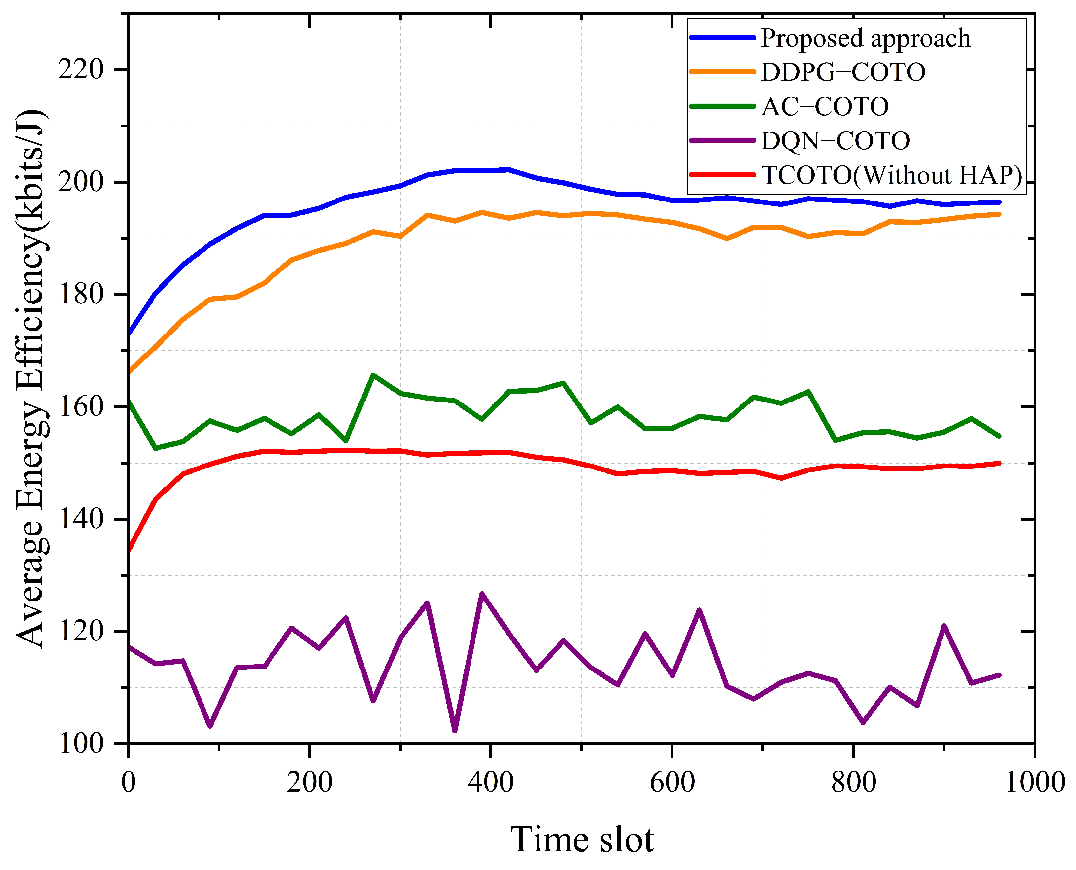 Drones 08 00485 g004