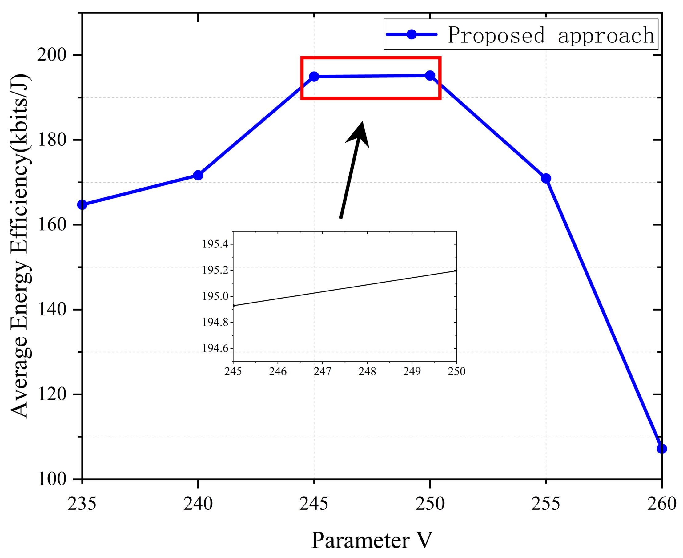 Drones 08 00485 g005