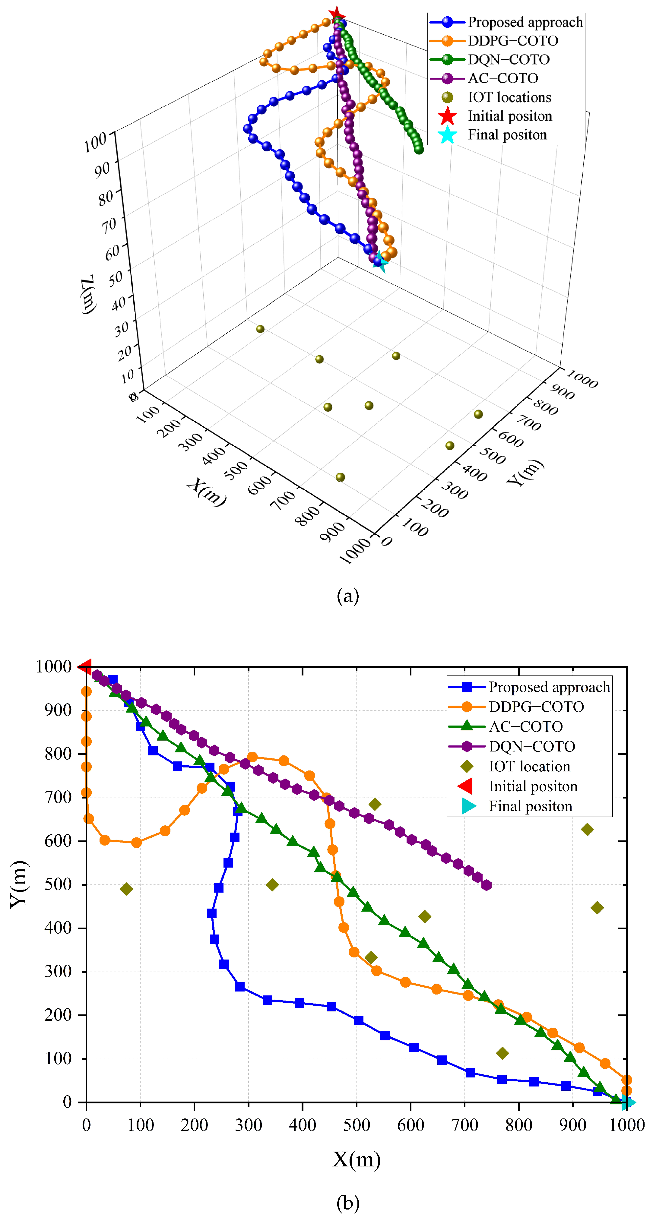 Drones 08 00485 g006