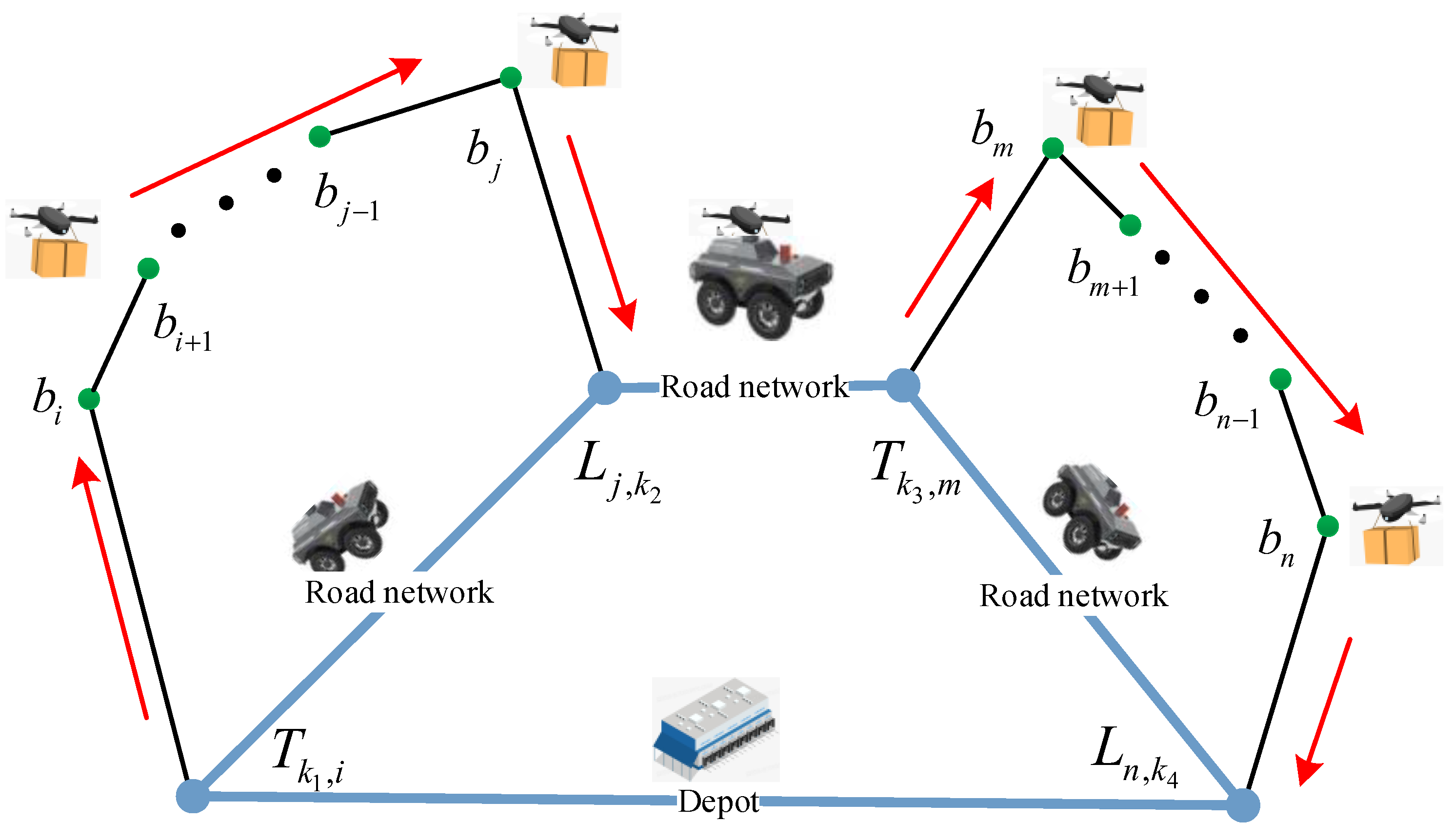 Drones 08 00519 g001
