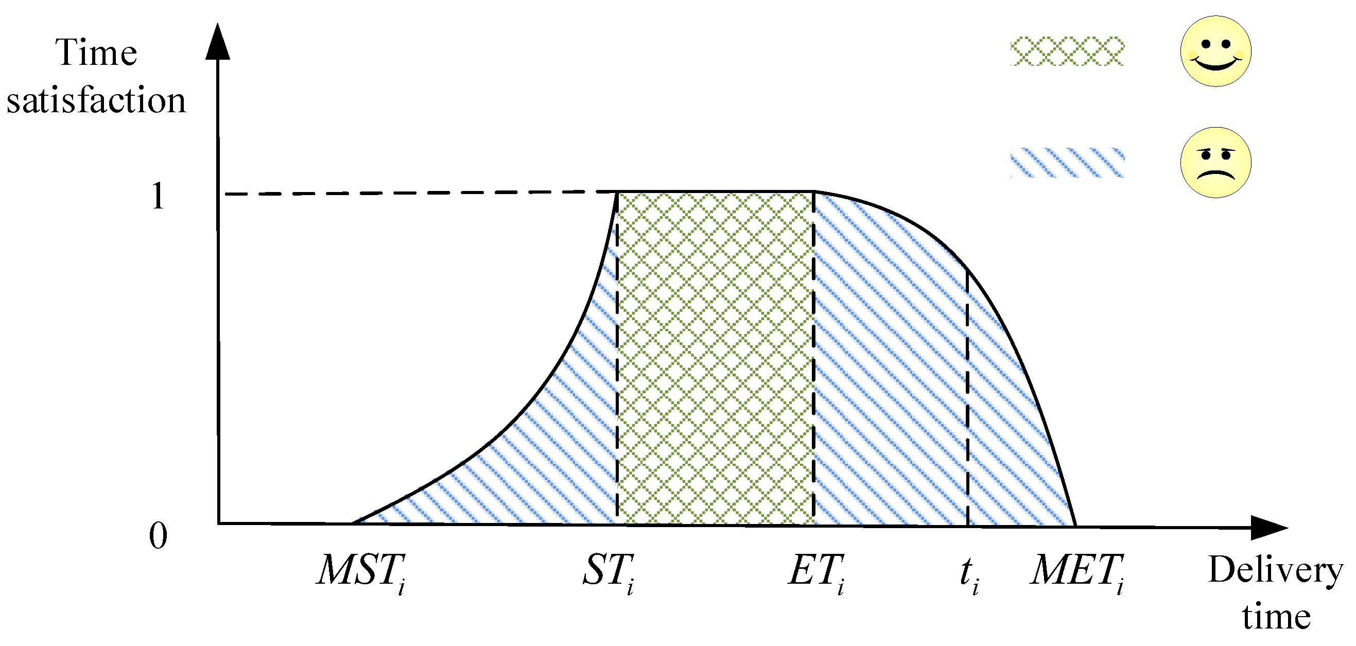 Drones 08 00519 g003