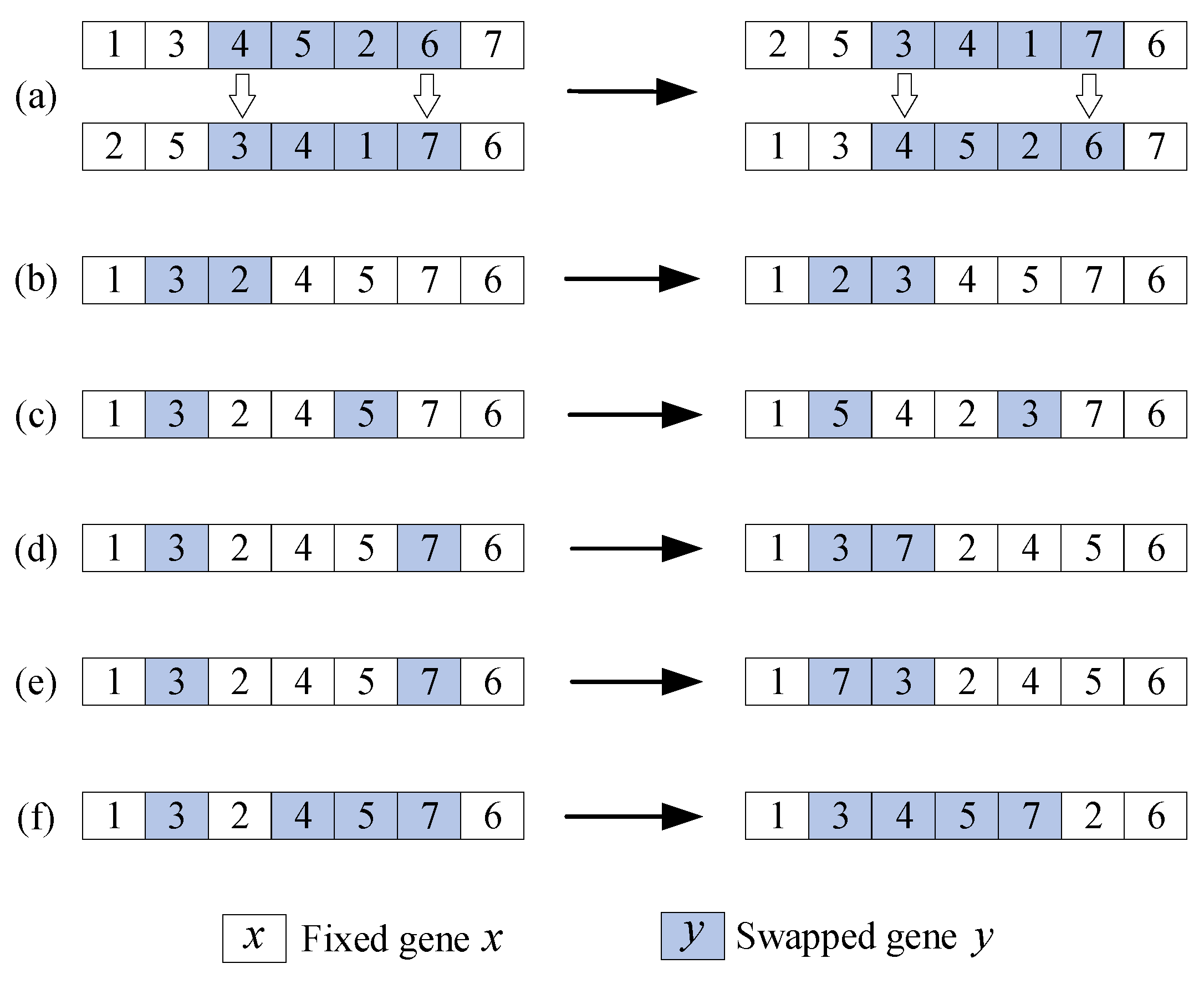 Drones 08 00519 g006