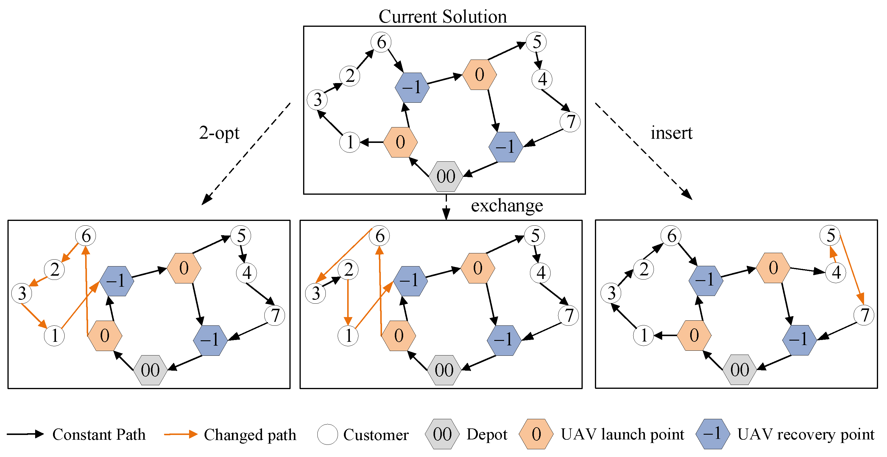 Drones 08 00519 g008