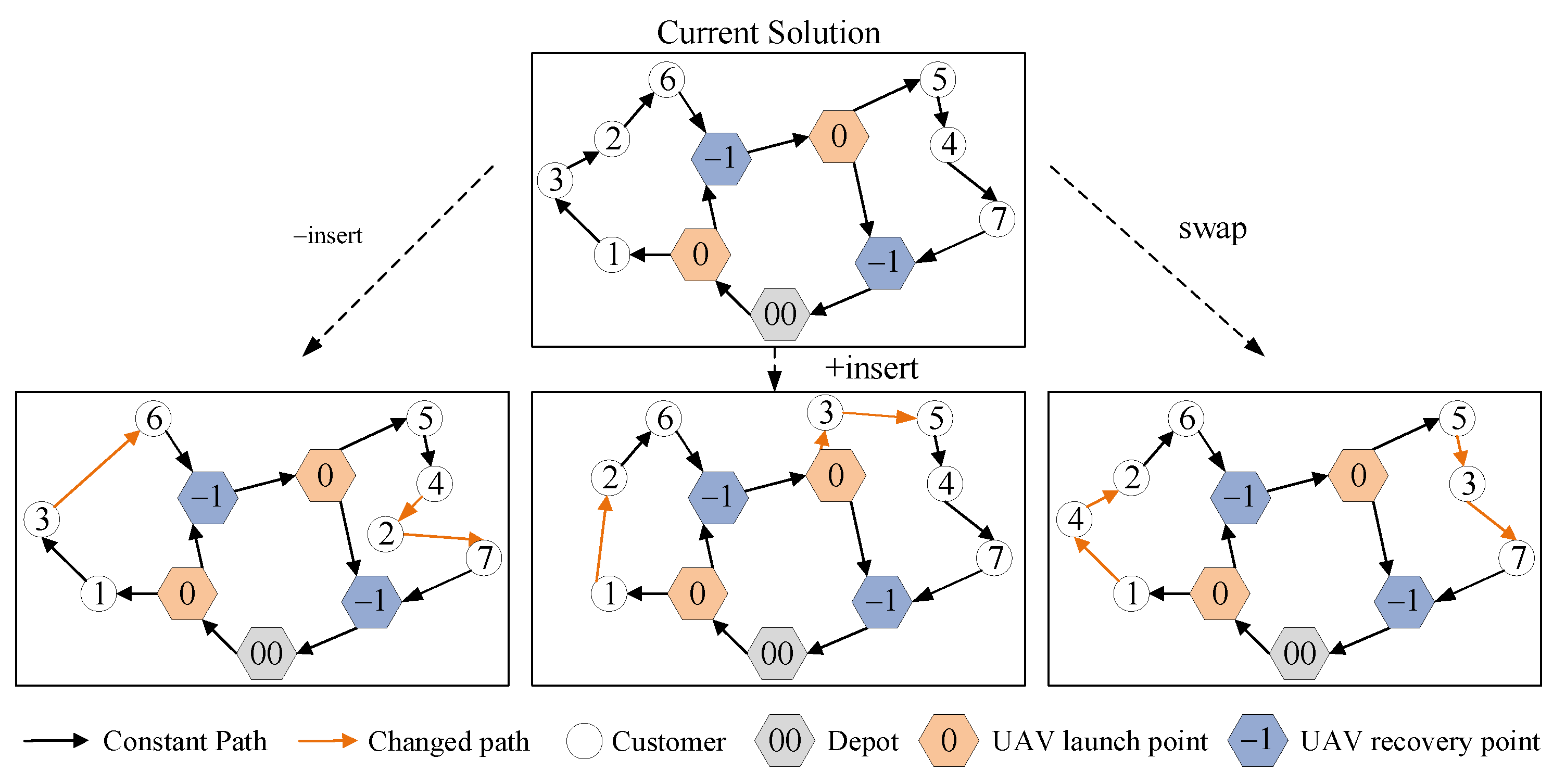 Drones 08 00519 g009