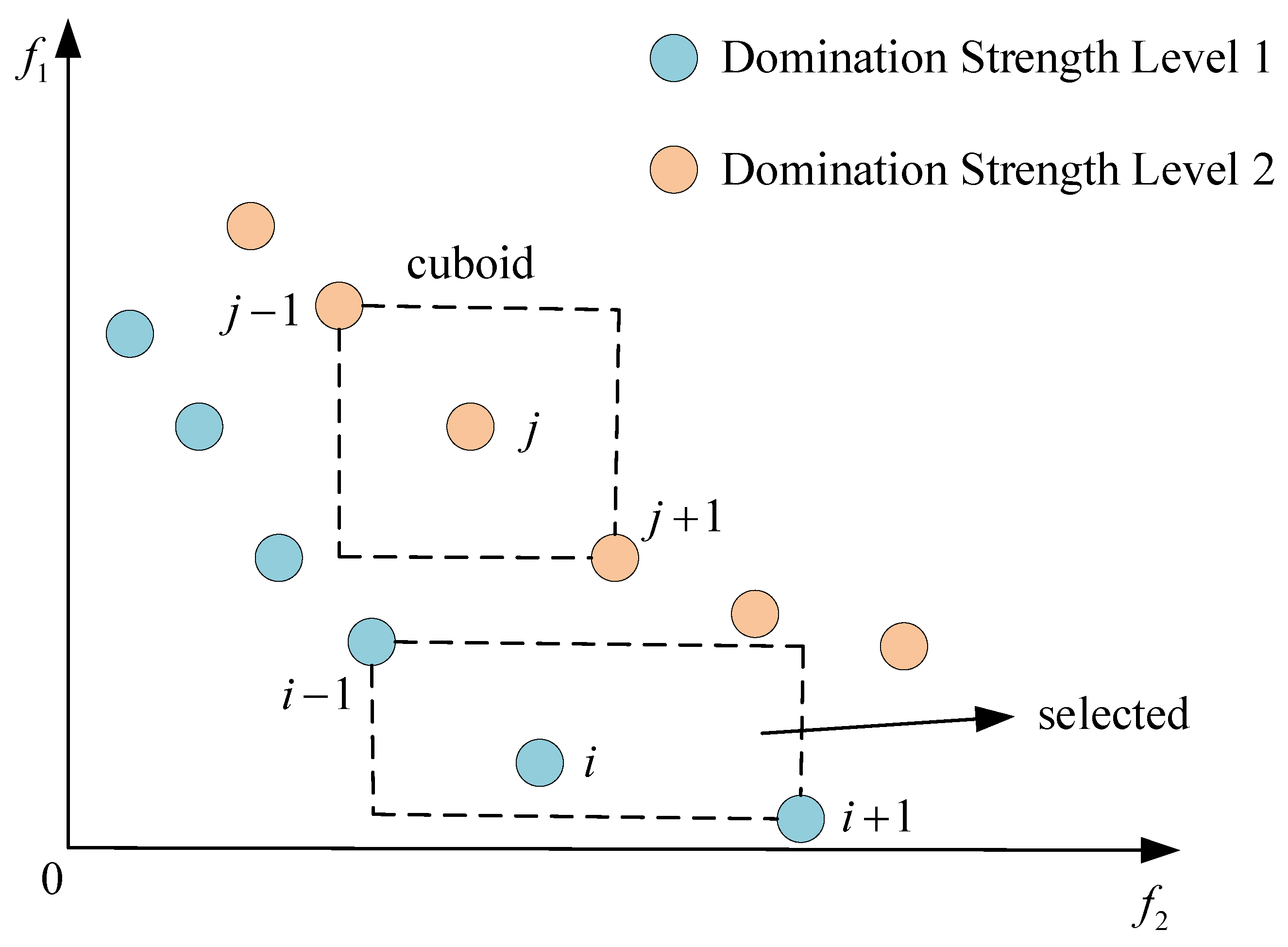 Drones 08 00519 g011