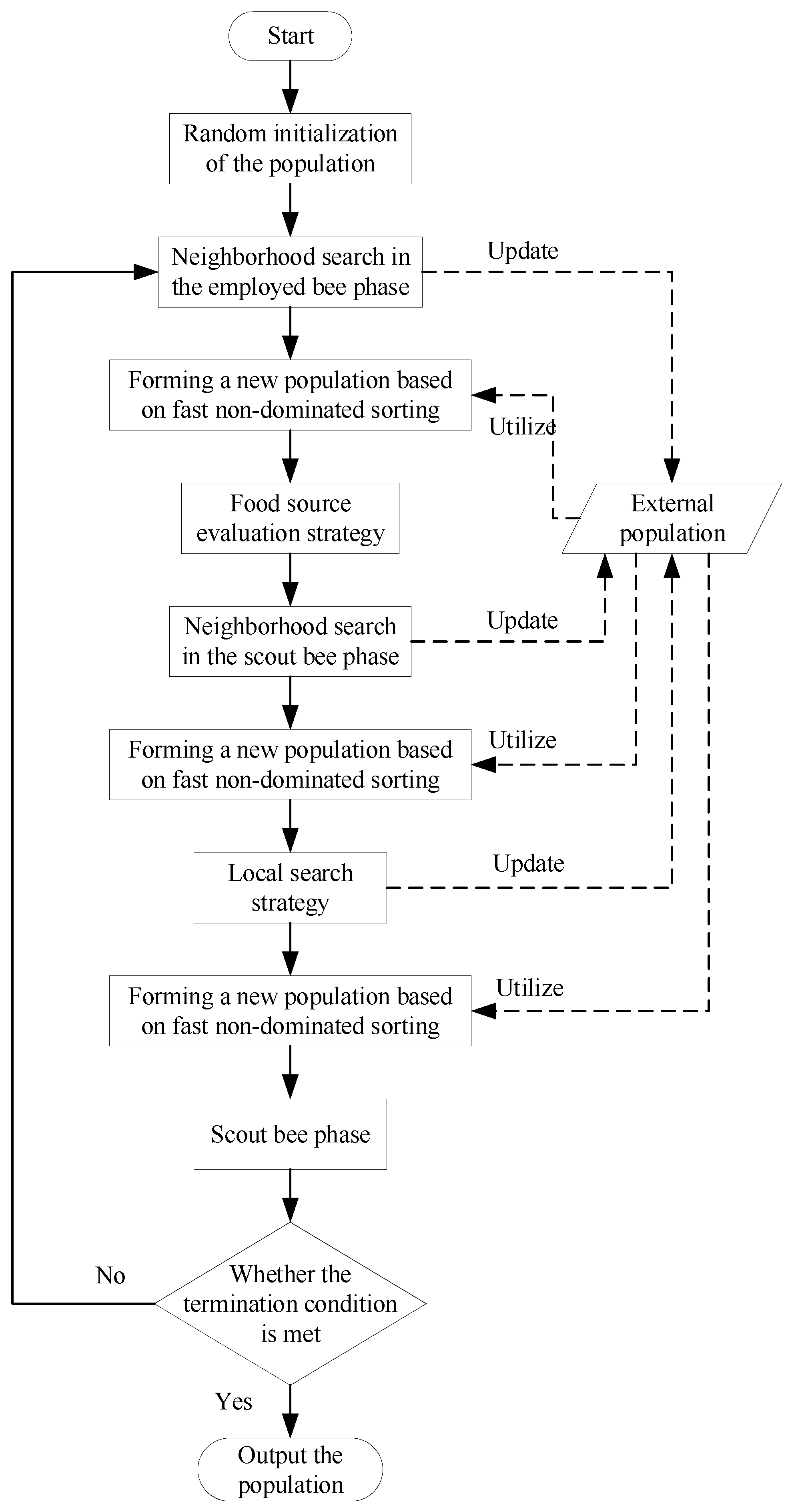 Drones 08 00519 g012