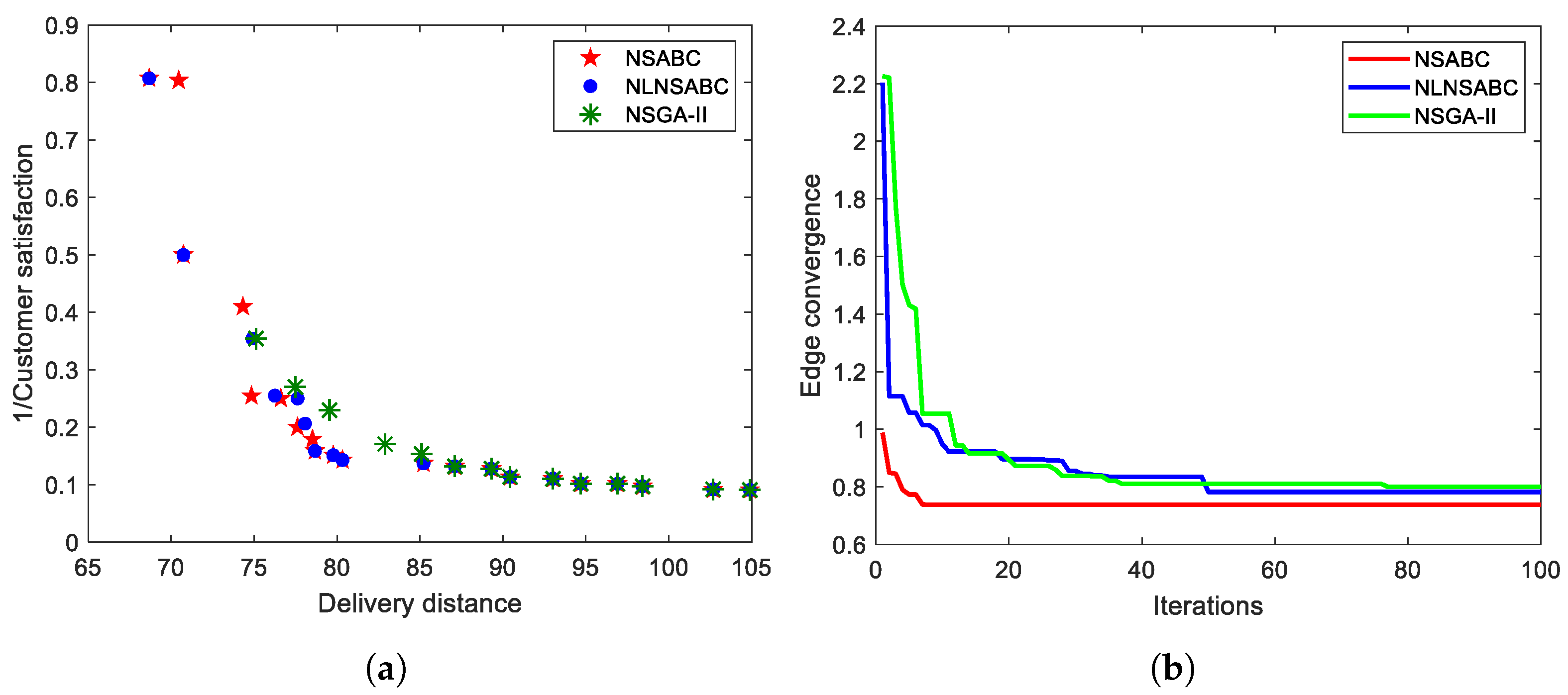Drones 08 00519 g017