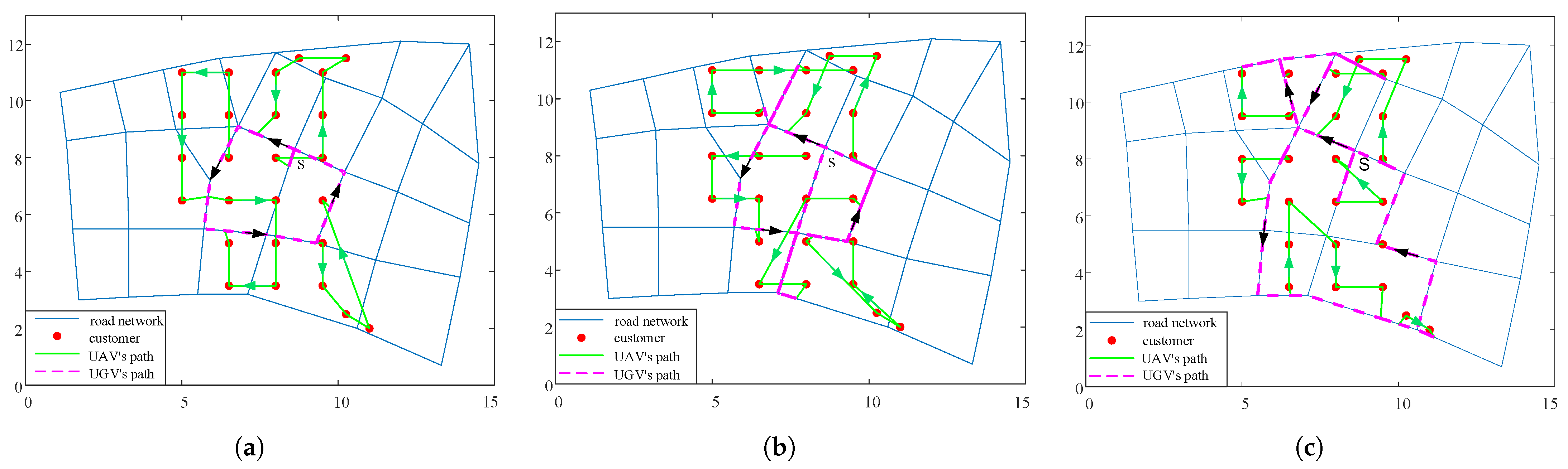 Drones 08 00519 g018