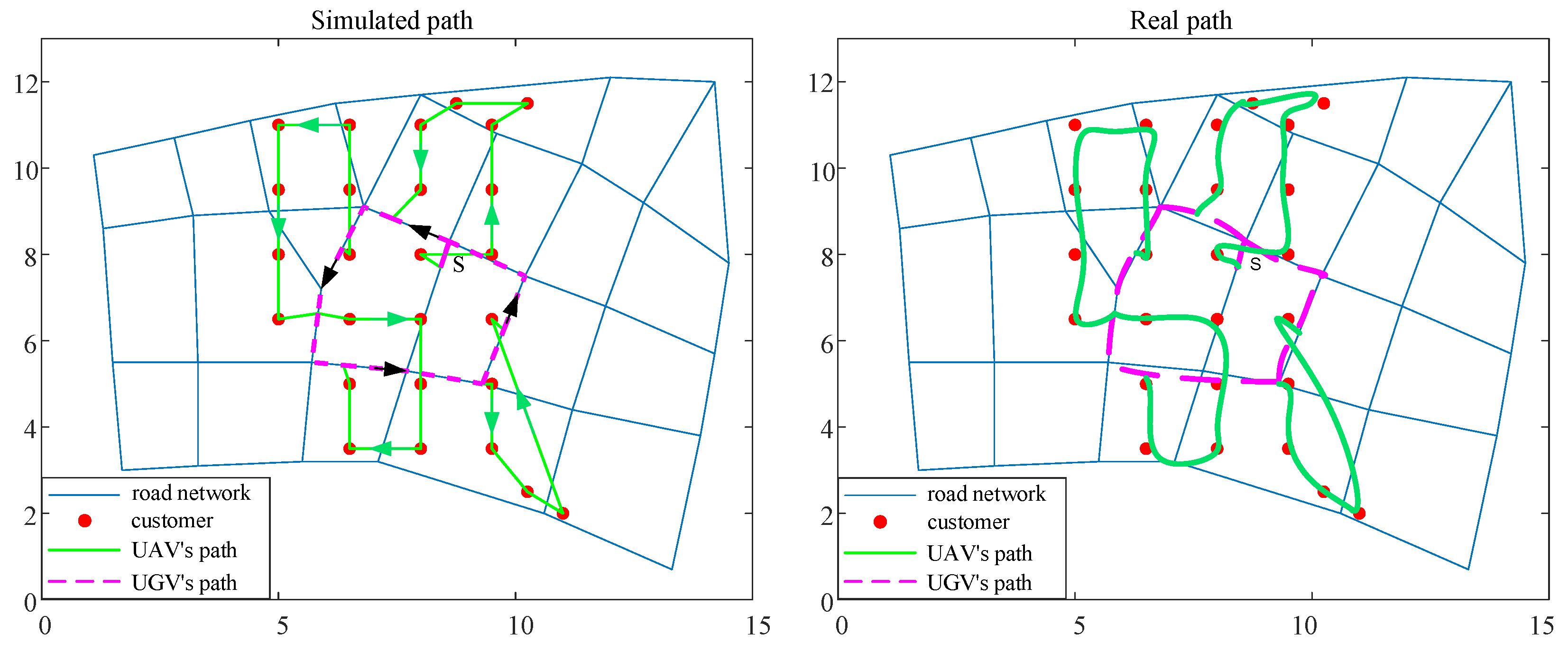 Drones 08 00519 g027