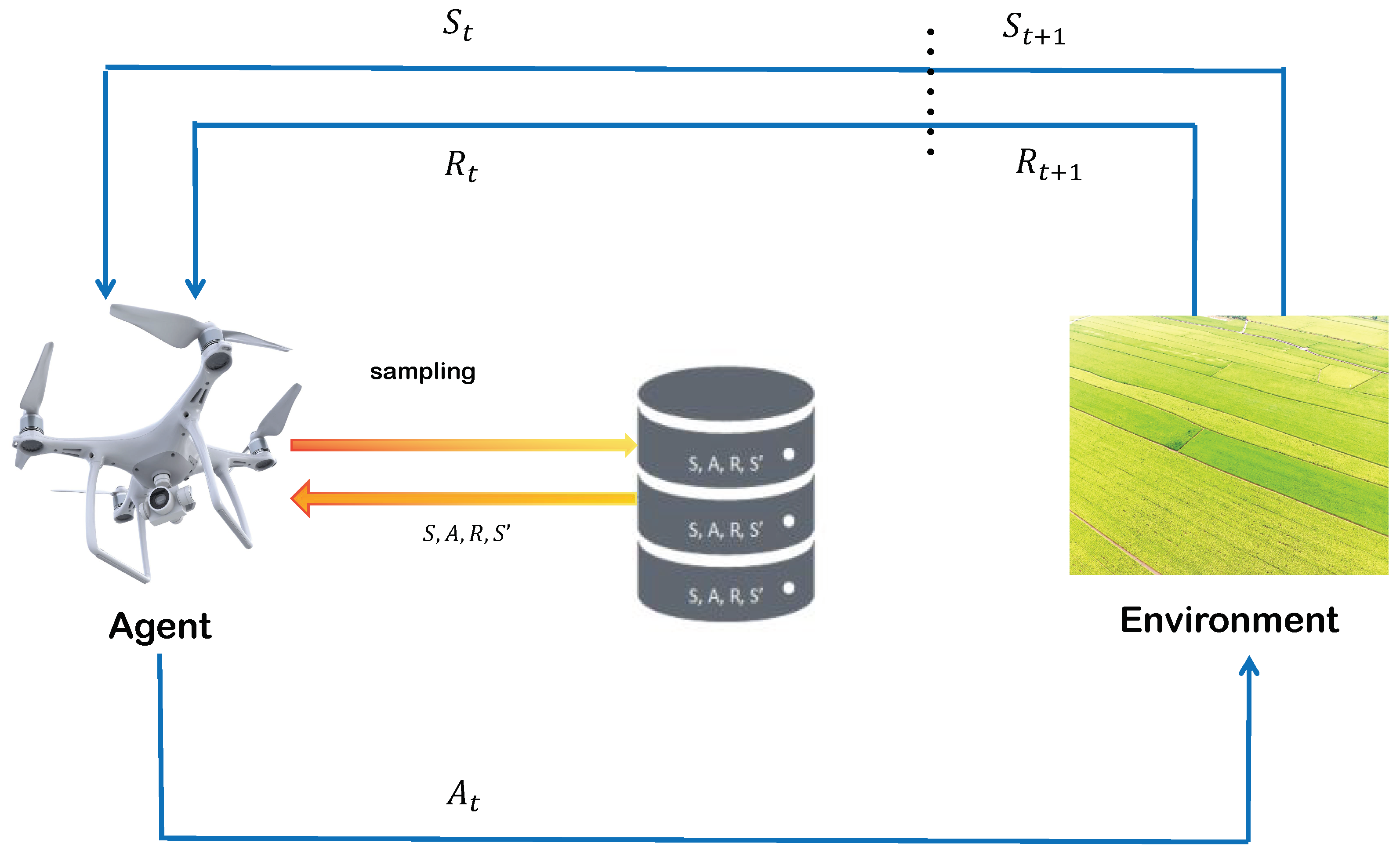 Drones 08 00521 g002