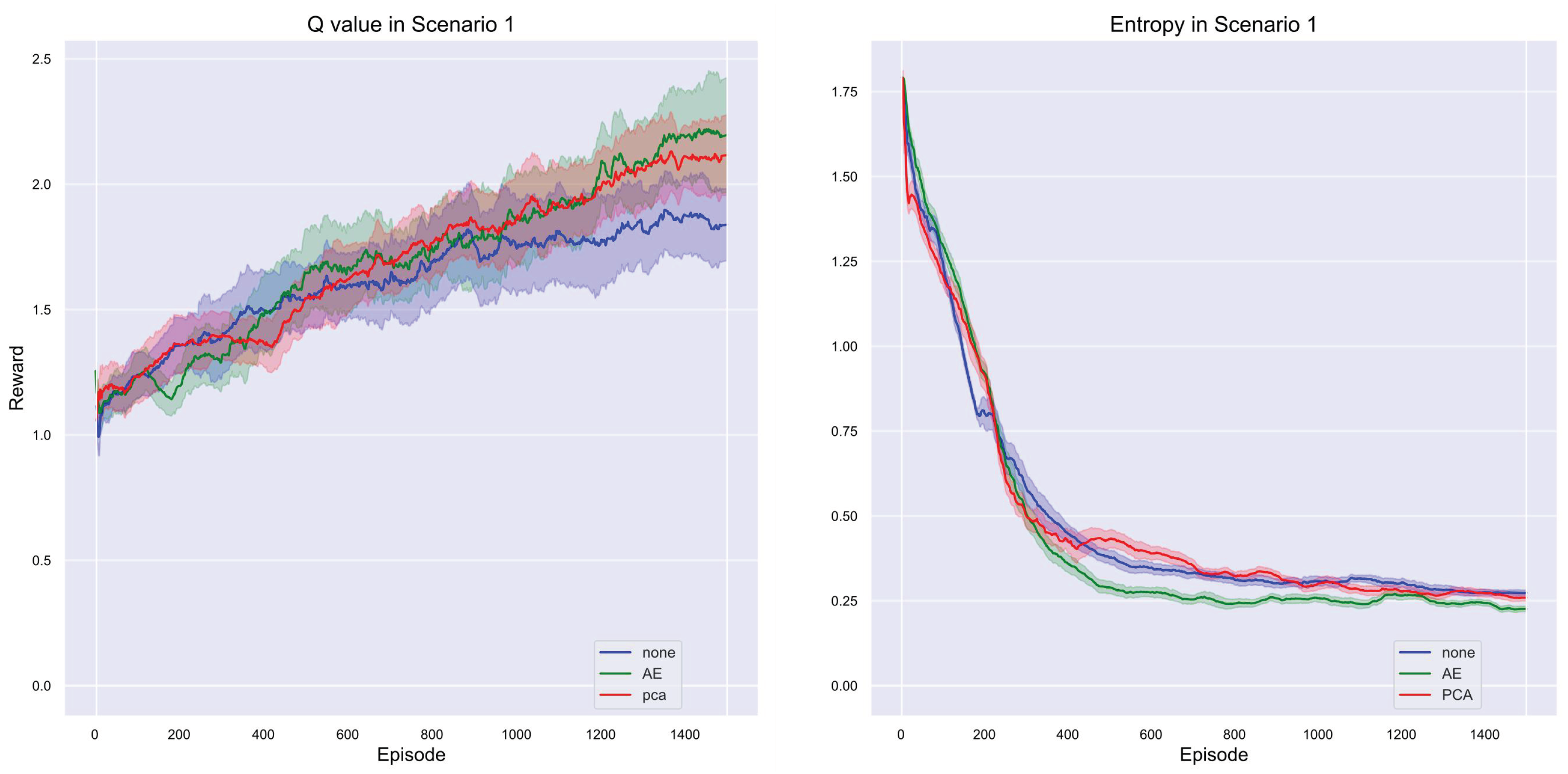 Drones 08 00521 g012