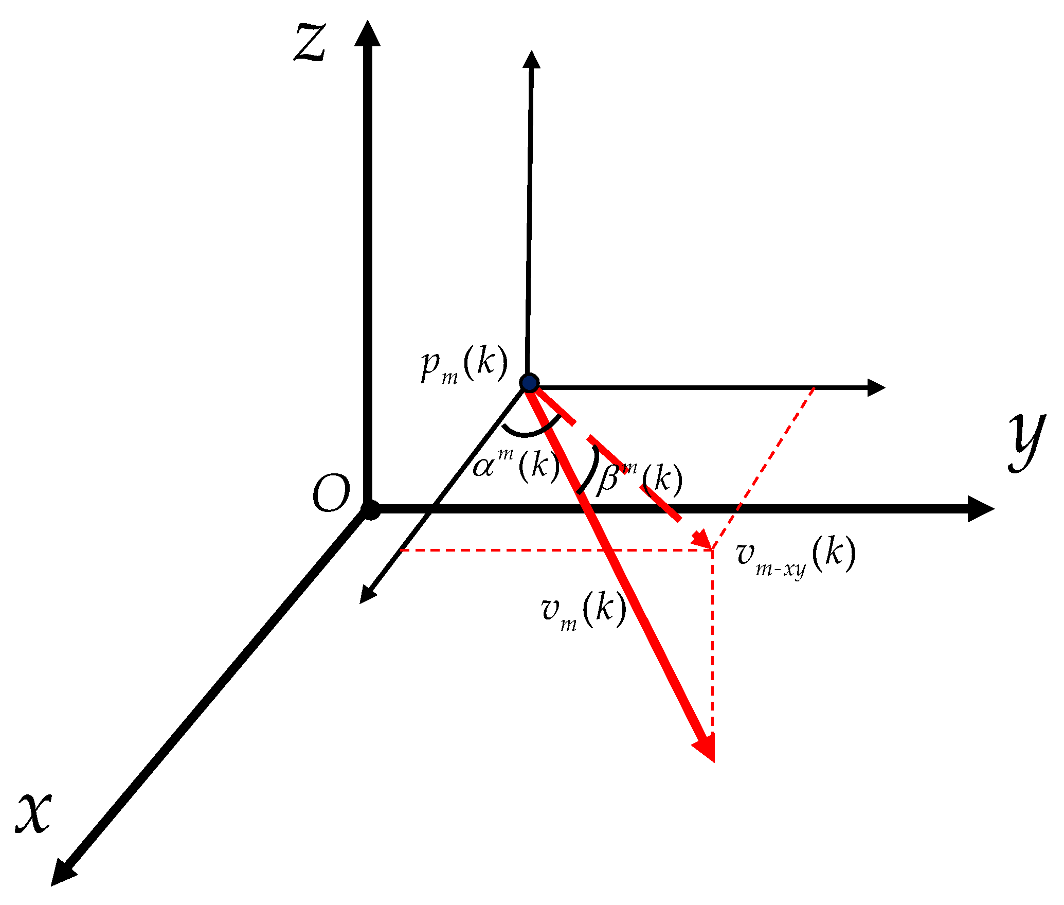 Drones 08 00524 g002